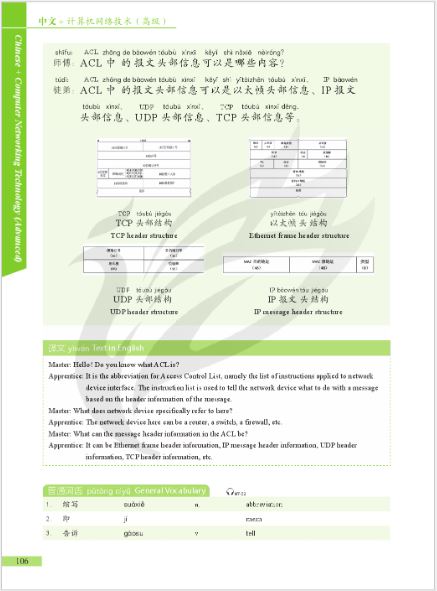 แบบเรียนภาษาจีนคอมพิวเตอร์ Chinese + Computer Networking Technology 中文+计算机网络技术 Chinese + Computer Networking Technology Textbook
