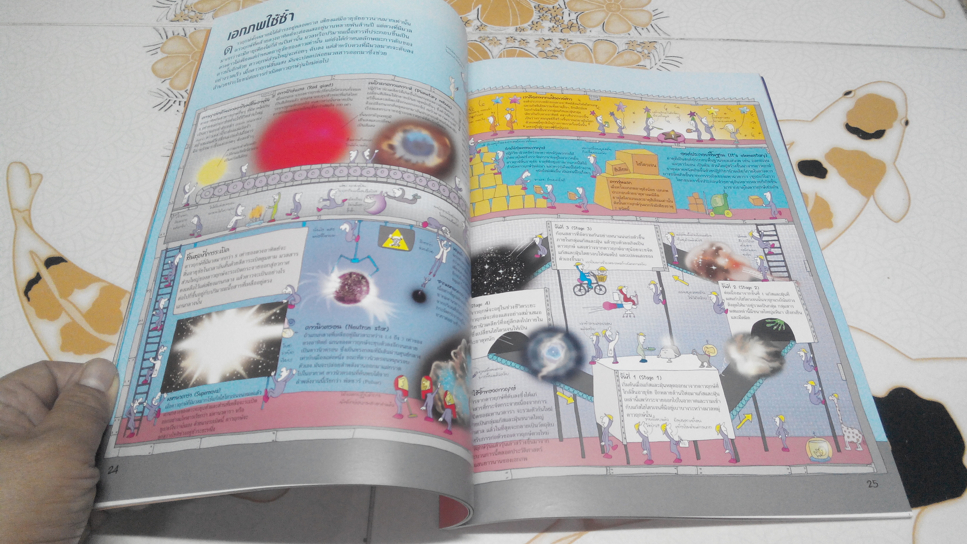 คลื่นความคิดอัจฉริยะ - เหินฟ้าล่าอวกาศ (The Greatest Intergalactic Guide to Space Ever) **สินค้าหมด**