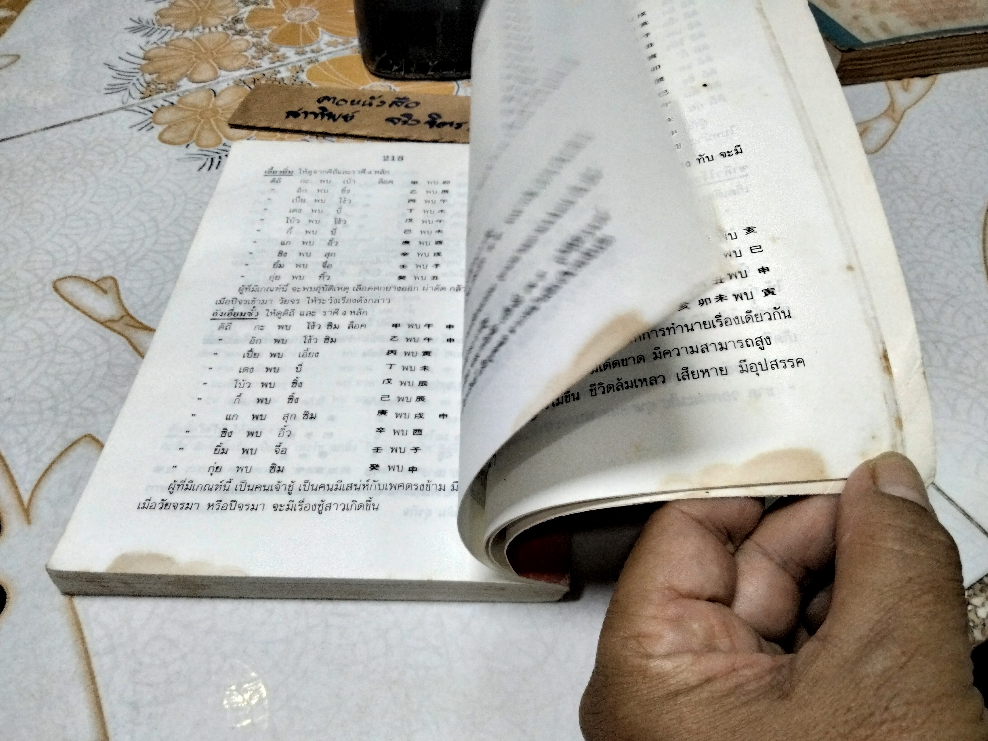 ผูกดวงจีน ภาควิชาฮวงจุ้ย ฉบับภาษาไทย โดย อาจารย์ ชัยเมษฐ์ เชี่ยวเวช พิมพ์ครั้งแรก 2536 (สภาพพอใช้) **สินค้าหมด**