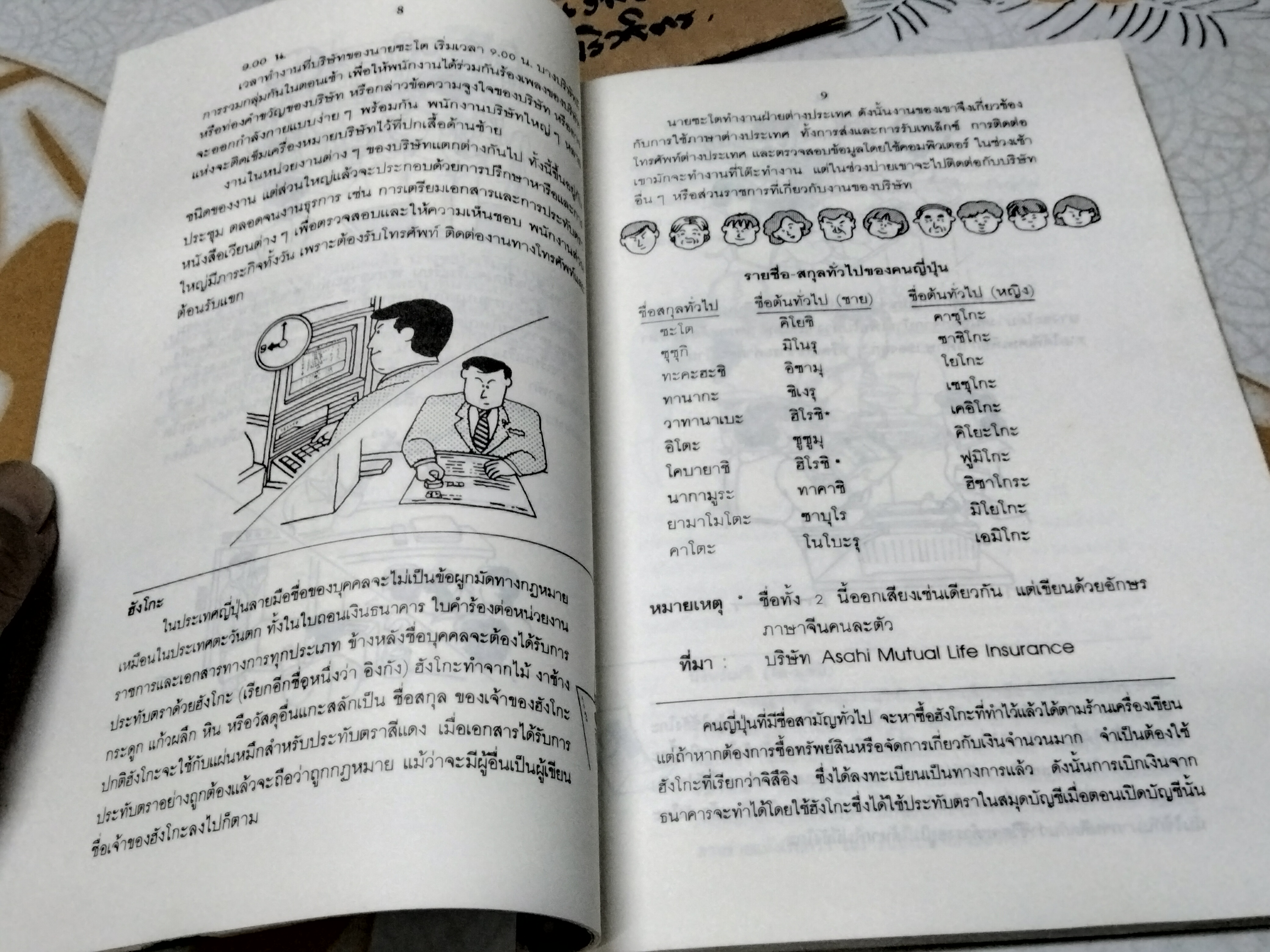 ประตูสู่ญี่ปุ่น - ชีวิตแบบญี่ปุ่น Japanese Life เขียนโดย Gen Itasaka แปลโดย ผศ.สุนันทา เหล่าจัน , สุภัฒ สงวนดีกุล