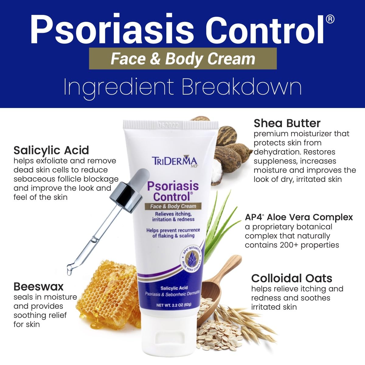 TriDERMA® Psoriasis Control Face & Body Cream for Relieves Itching, Irritation & Redness 62 g ครีมทาผิวหน้า และผิวกาย