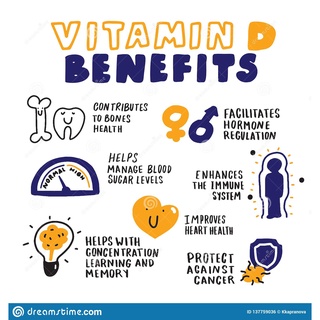 21st Century® Vitamin D3: 10mcg (400IU), 250 mcg (10,000IU), 10mcg (400IU), 50 mcg (2000 IU), 125 mcg (5000 IU) วิตามินดี