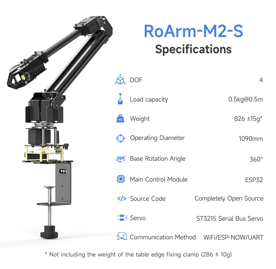 RoArm-M2-S แขนหุ่นยนต์