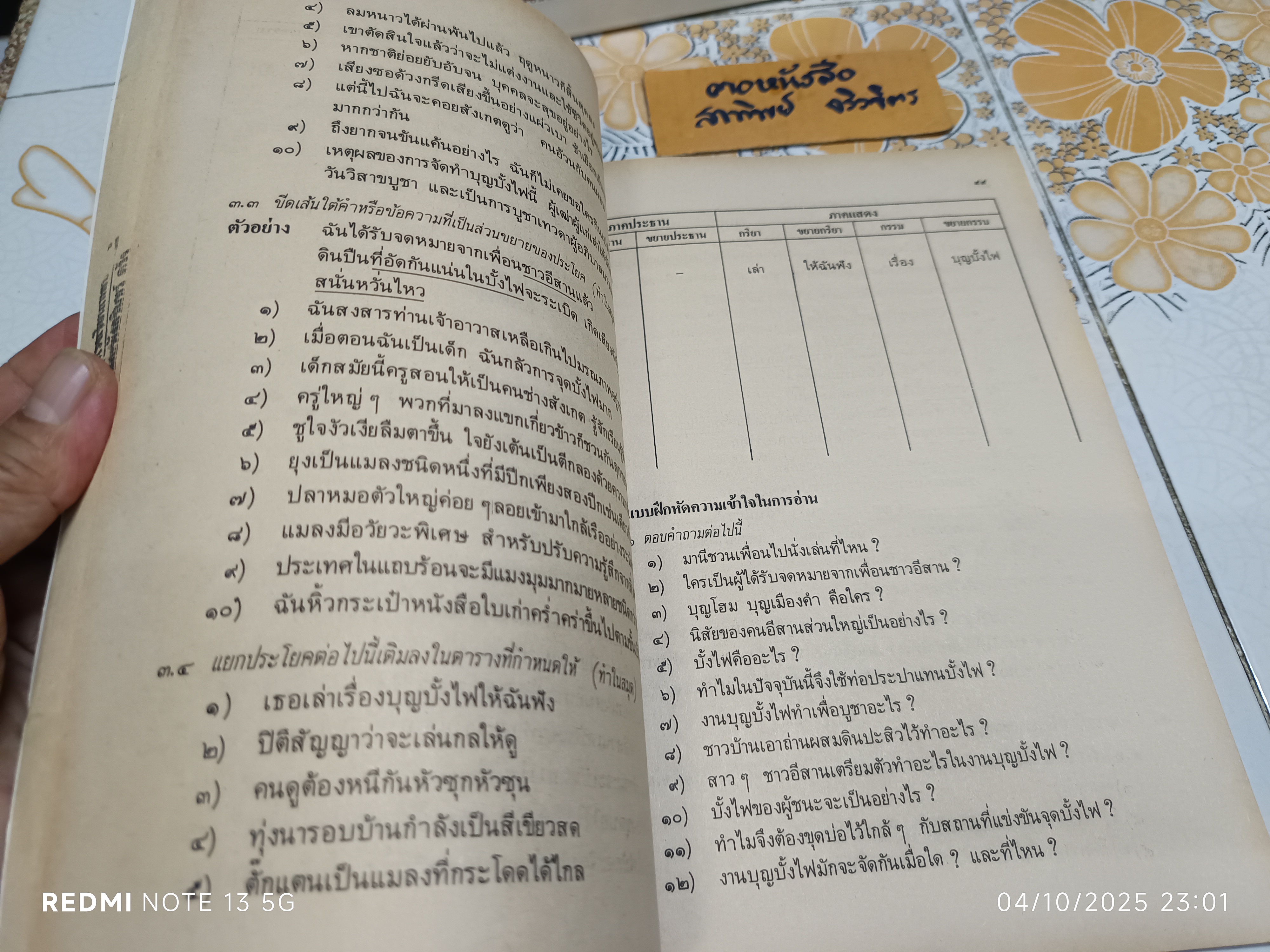 แบบฝึกหัดภาษาไทย ชั้นประถมศึกษาปีที่ 5 ตามหลักสูตรประถมศึกษา พ.ศ.2521 (มานี มานะ)