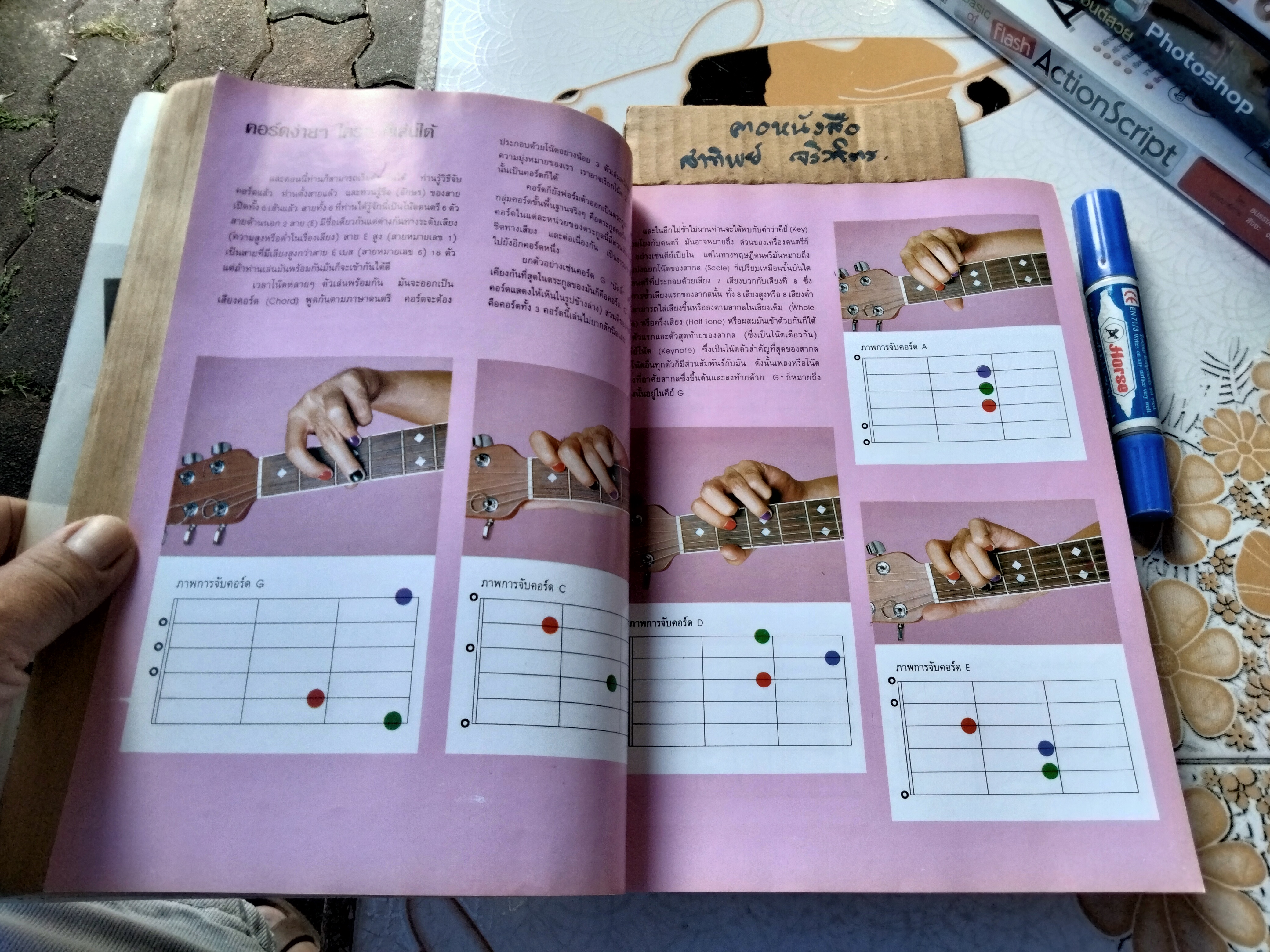 PICKING คู่มือการเกากีตาร์ ช.เดชอุดม.มิสเตอร์โจ เรียบเรียง **สินค้าหมด**