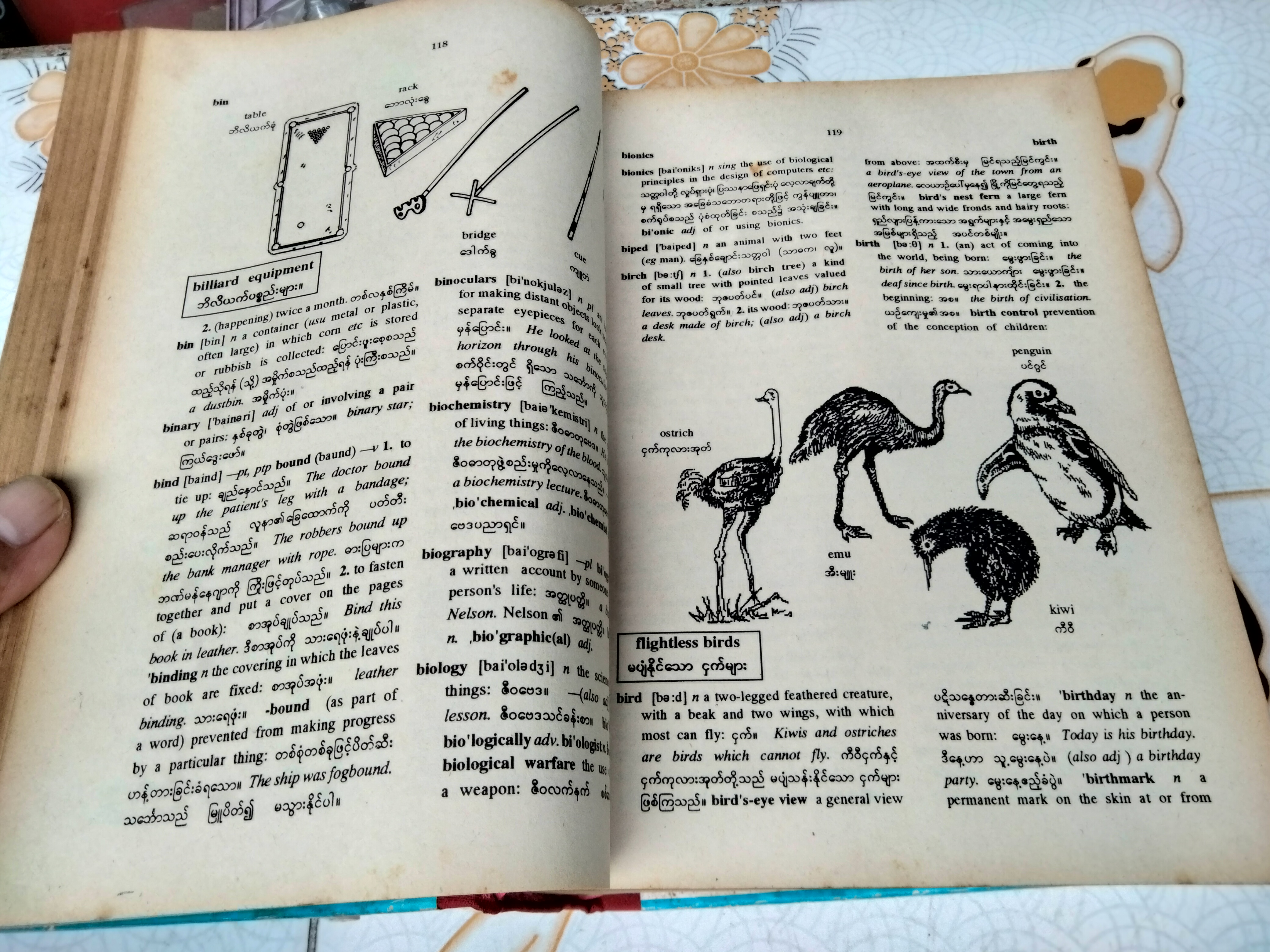 พจนานุกรม English -English/Myanmar , Student 's Dictionary