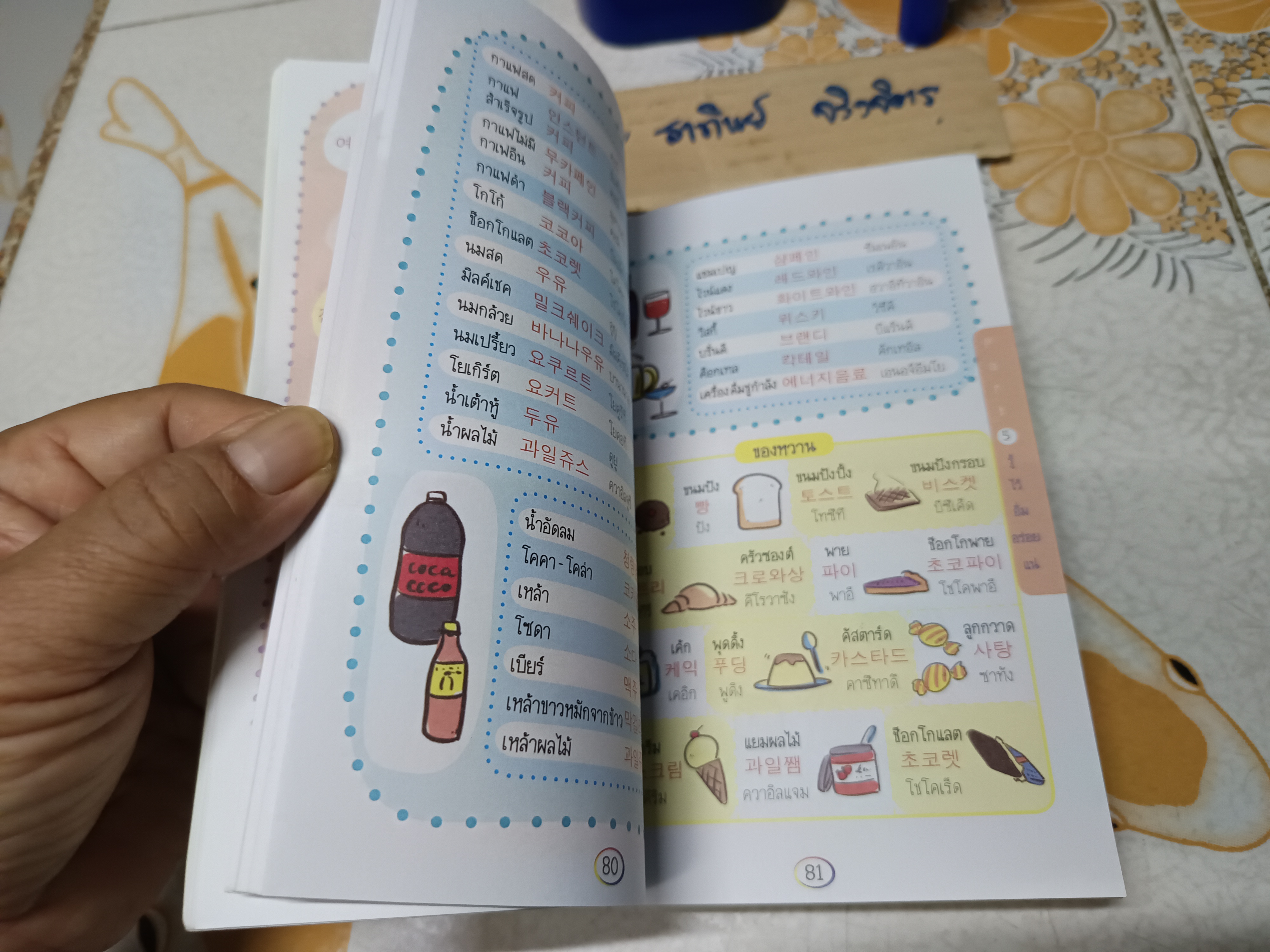 Survivor เกาหลี - พูดเกาหลีได้ ไปไหนก็สนุก หนังสือชุด ภาษาเพื่อการท่องเที่ยว พิมพ์ปีพศ. 2554