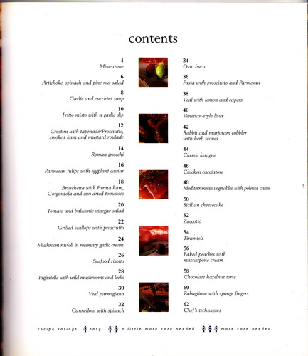 ITALIAN (Le Cordon Bleu Home Collection) **สินค้าหมด**