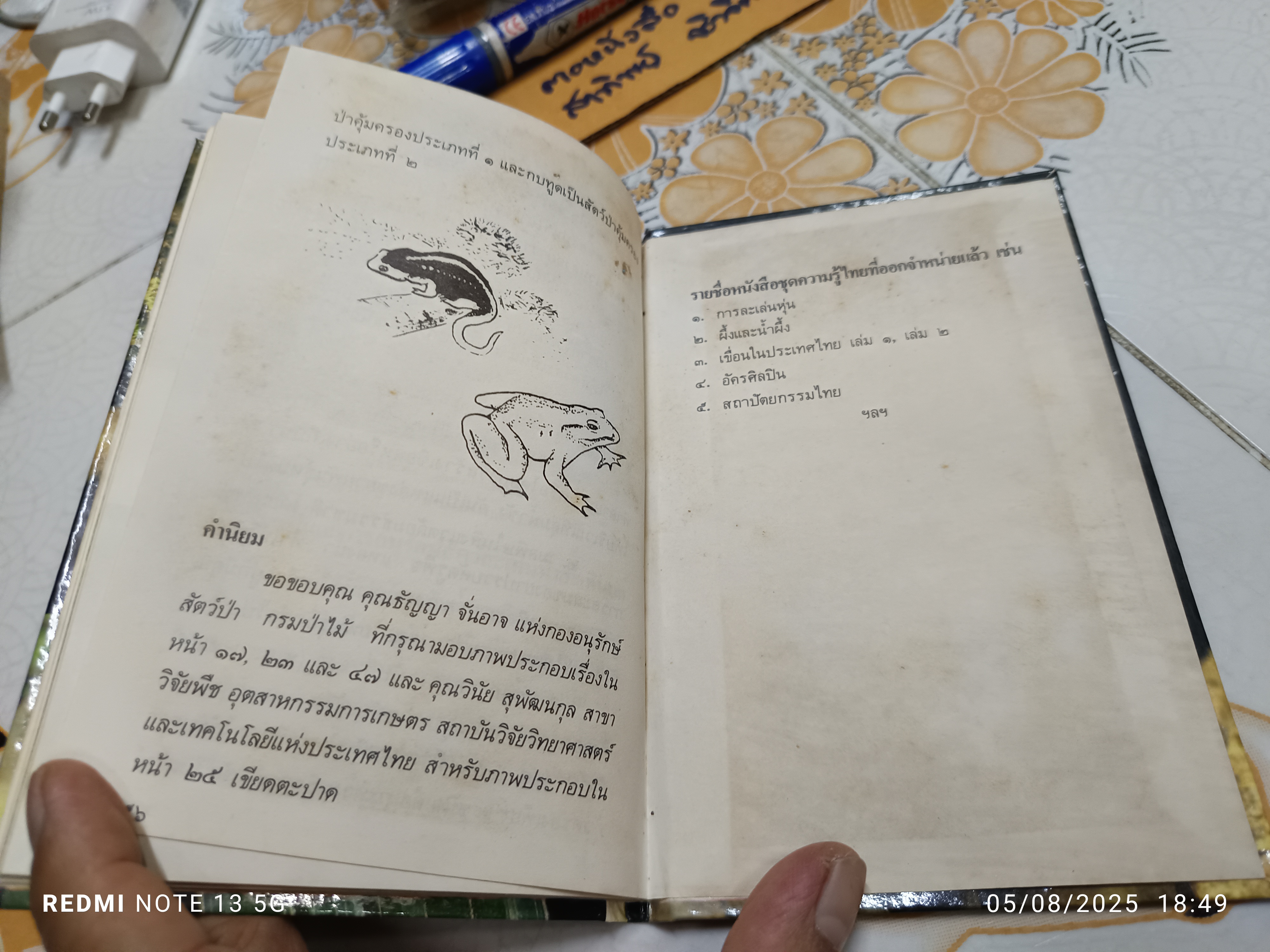 สัตว์สะเทินน้ำสะเทินบก เขียนโดย จารุจินต์ นภีตะภัฏ. หนังสือชุดความรู้ไทยขององค์การค้าคุรุสภา พิมพ์ครั้งแรกพ.ศ 2531