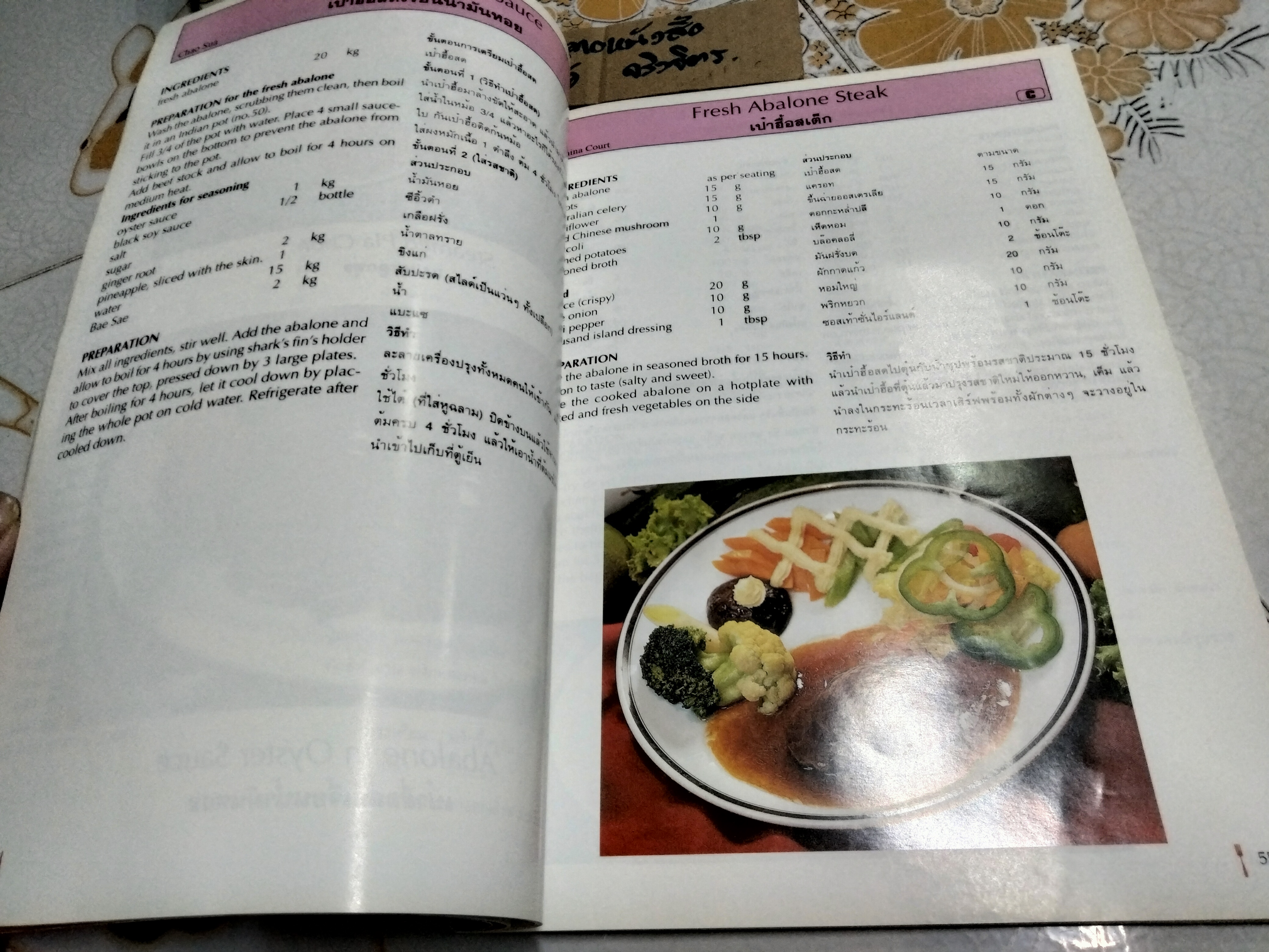 สูตรอาหารนานาชาติ International Cuisine (สองภาษา อังกฤษ-ไทย) **สินค้าหมด**