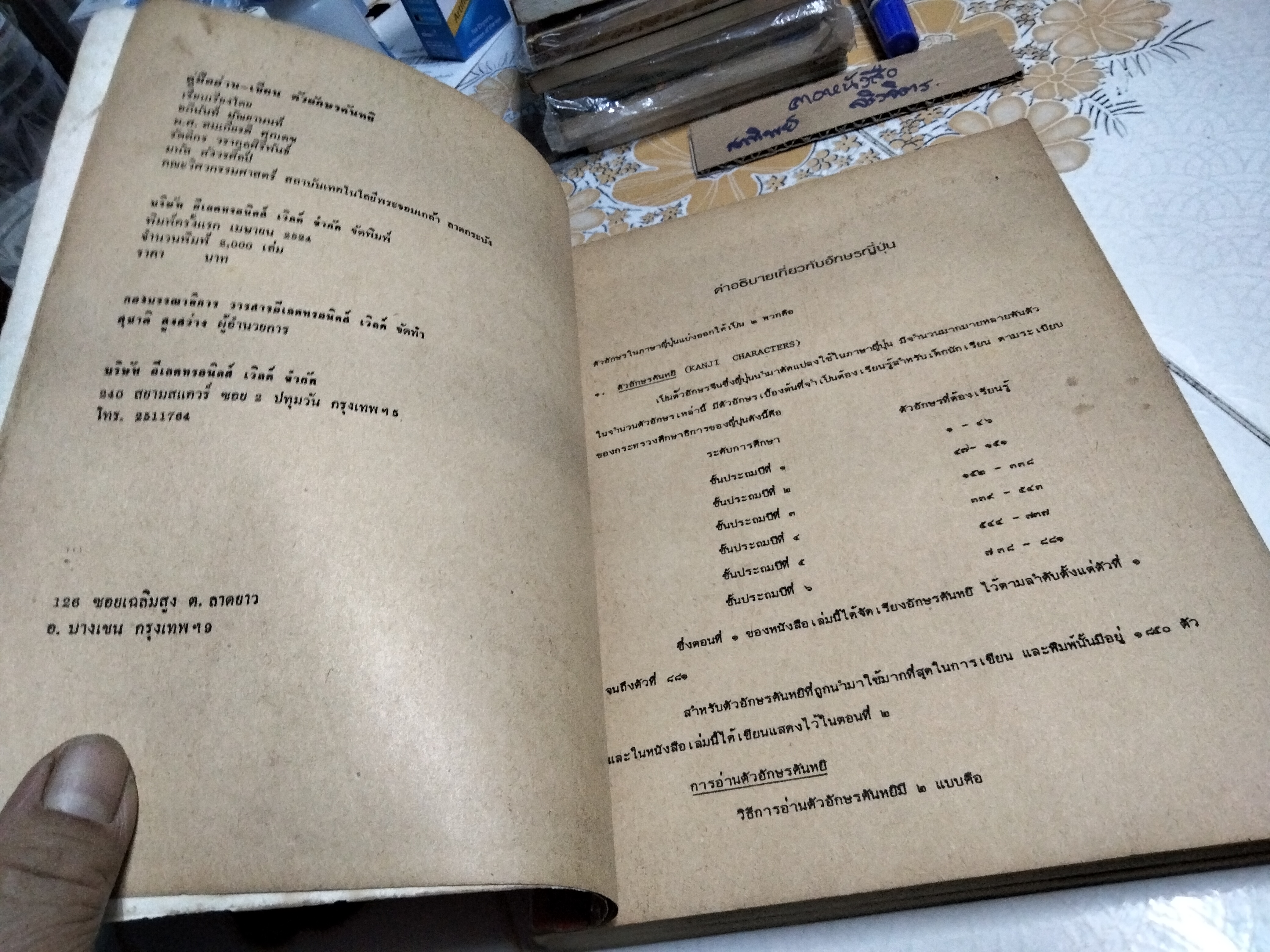 คู่มืออ่าน-เขียน ตัวอักษรคันหยิ โดย อภินันทร์ มัณยานนท์ , ผ.ศ.สมเกียรติ ศุภเดช,และคณะ (พิมพ์ พ.ศ.2524) **สินค้าหมด**