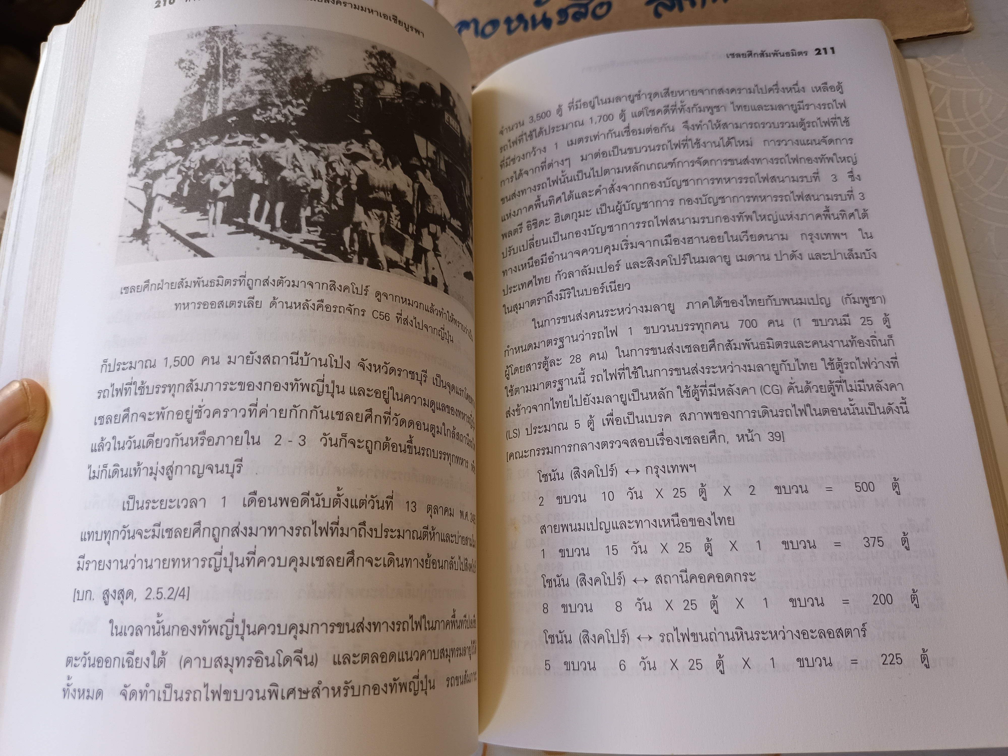ทางรถไฟสายไทย-พม่า ในสมัยสงครามมหาเอเชียบูรพา โดย โยชิกาวา โทชิฮารุ พิมพ์ครั้งแรก 2538 **สินค้าหมด**