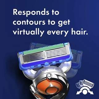 Gillette® Fusion5 Proglide 1 Razor + 4 Refill Blade Cartridges + 1 Travel Case ชุดมีดโกน ยิลเลตต์