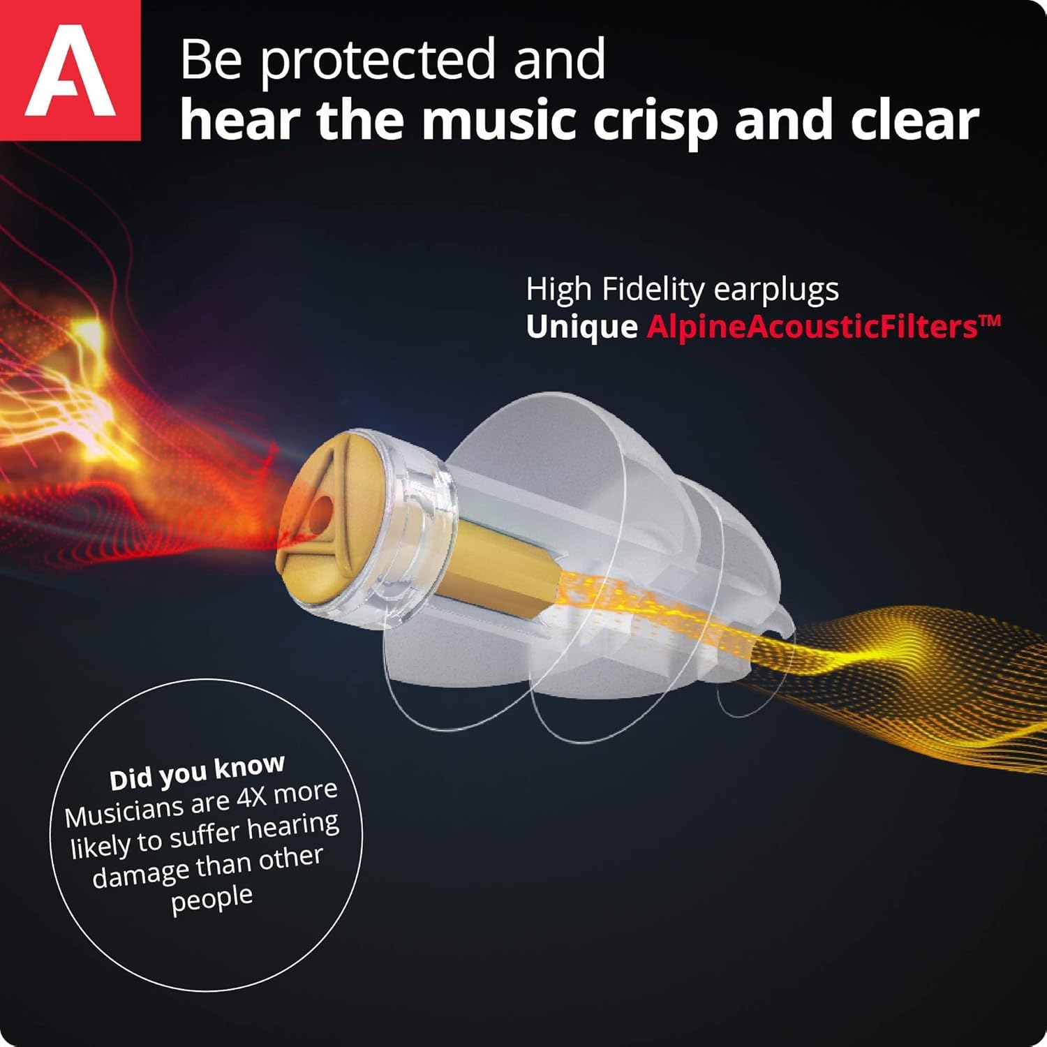 ที่อุดหู สำหรับนักดนตรีมืออาชีพ ลดเสียงรบกวน Professional Musician Hearing Protection (Alpine®)