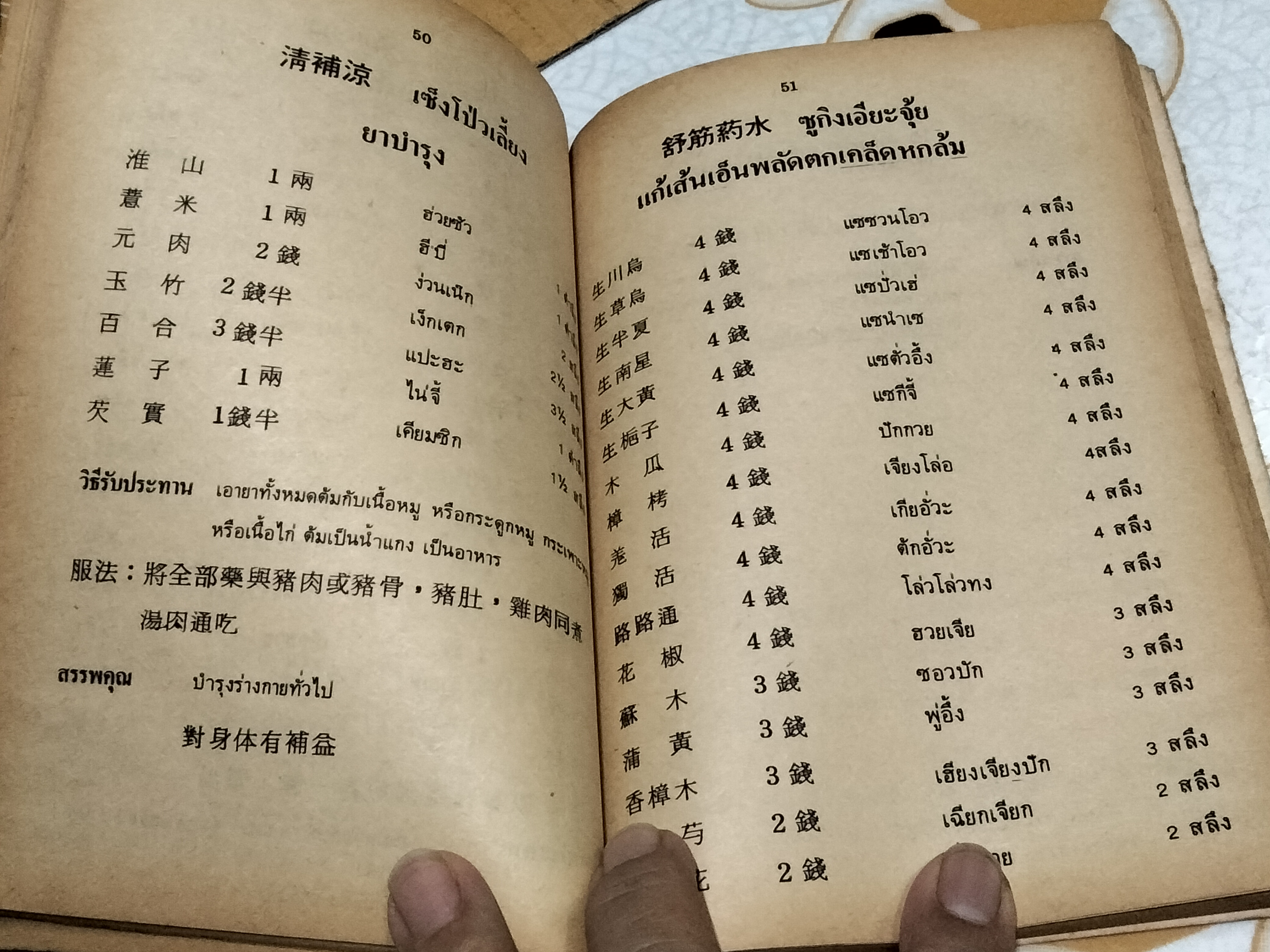 งานนิทรรศการยาจีน CHINESE DRUGS EXHIBITION 1983 คู่มือสมุนไพรตำรับยา - อาหาร - เครื่องดื่ม รวบรวมและเรียบเรียงโดย นางเจนกิจ เวชพงศา **สินค้าหมด**