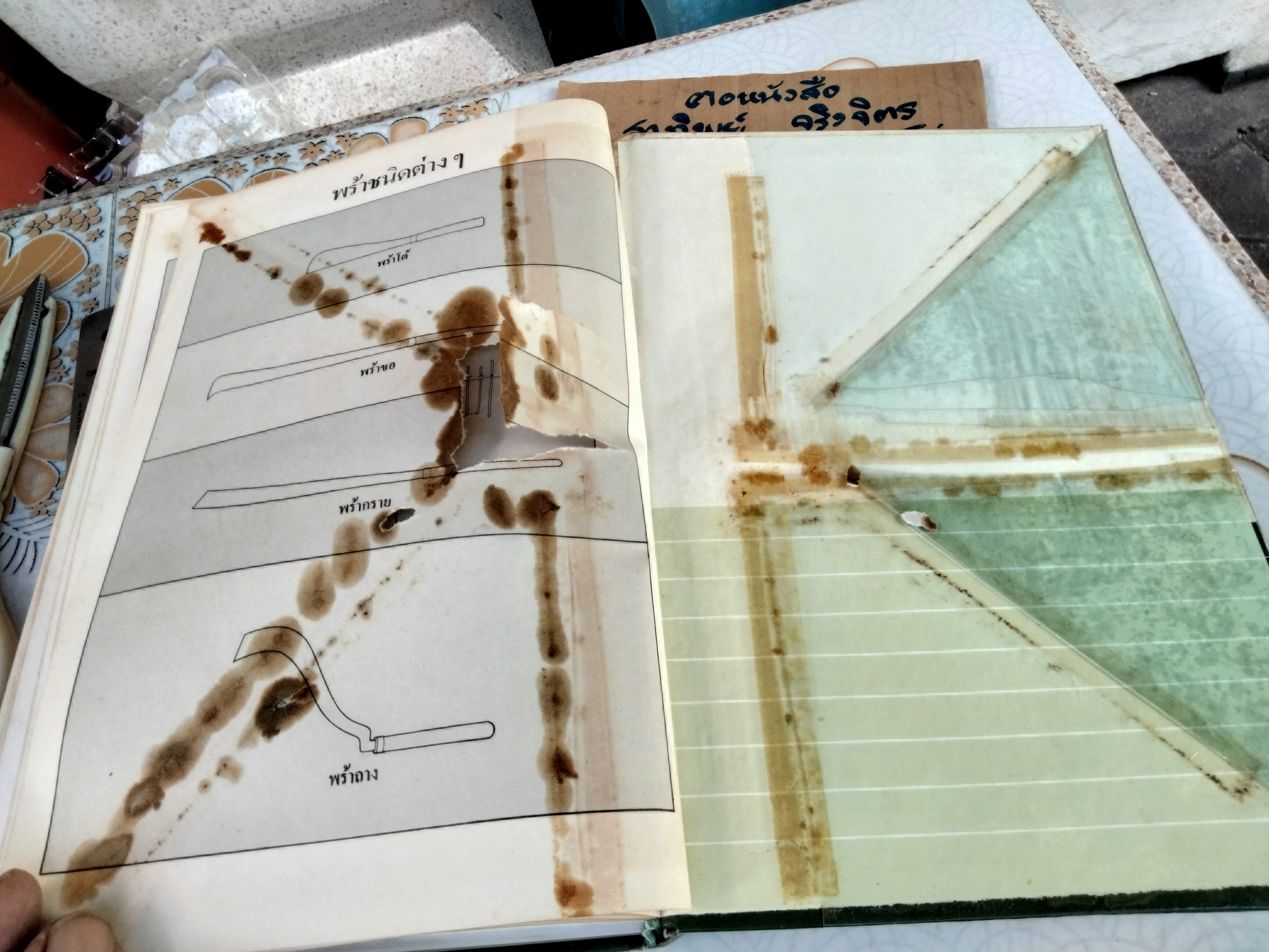 พจนานุกรม ฉบับราชบัณฑิตยสถาน พ.ศ. 2525 - พิมพ์ครั้งที่ 4/2531