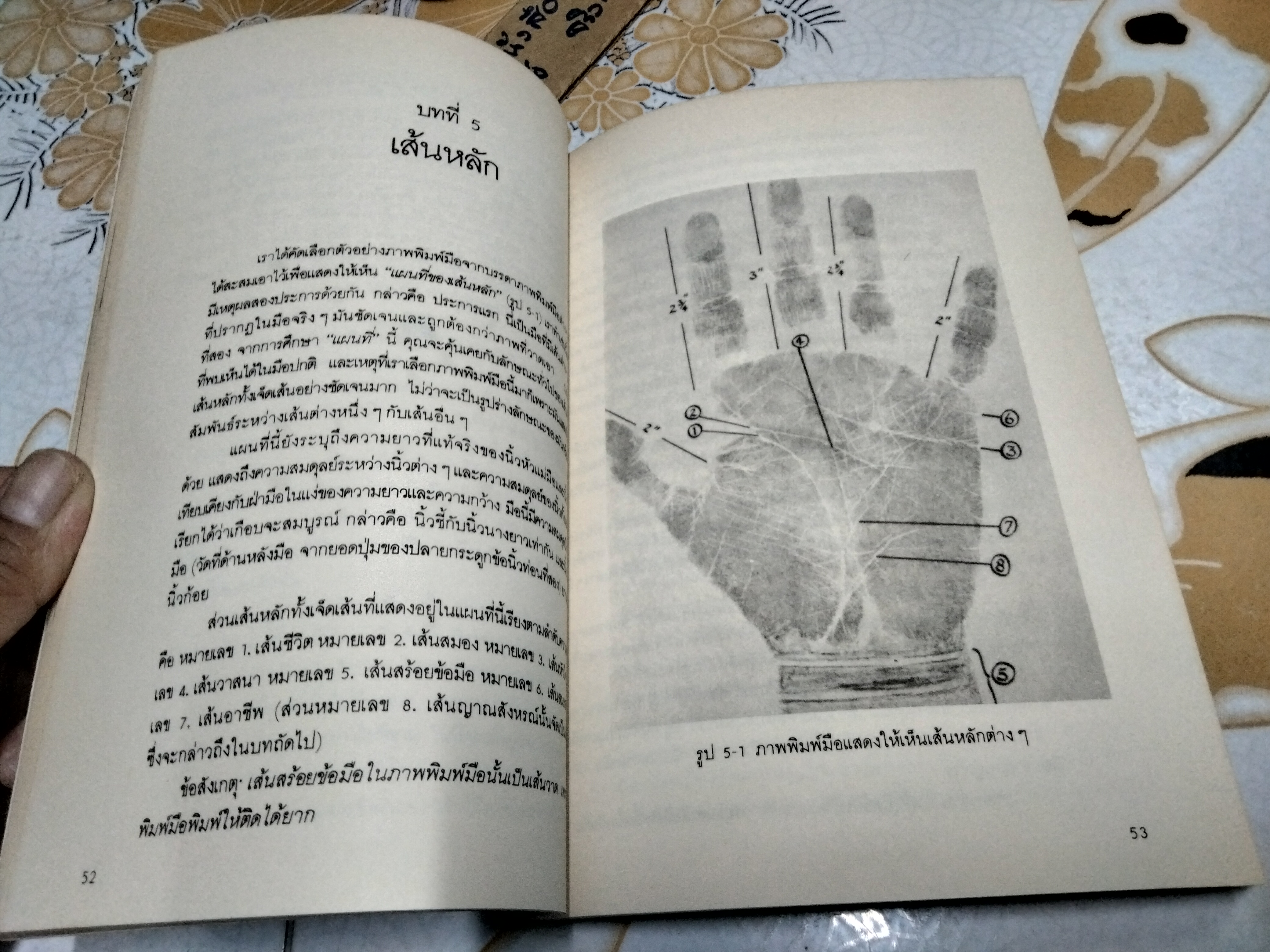 พินิจมือวิเคราะห์คน HAND ANALYSIS BY Myrah Lawrance แปลโดย ดาวพลูโต (พิมพ์ครั้งแรก 2530)
