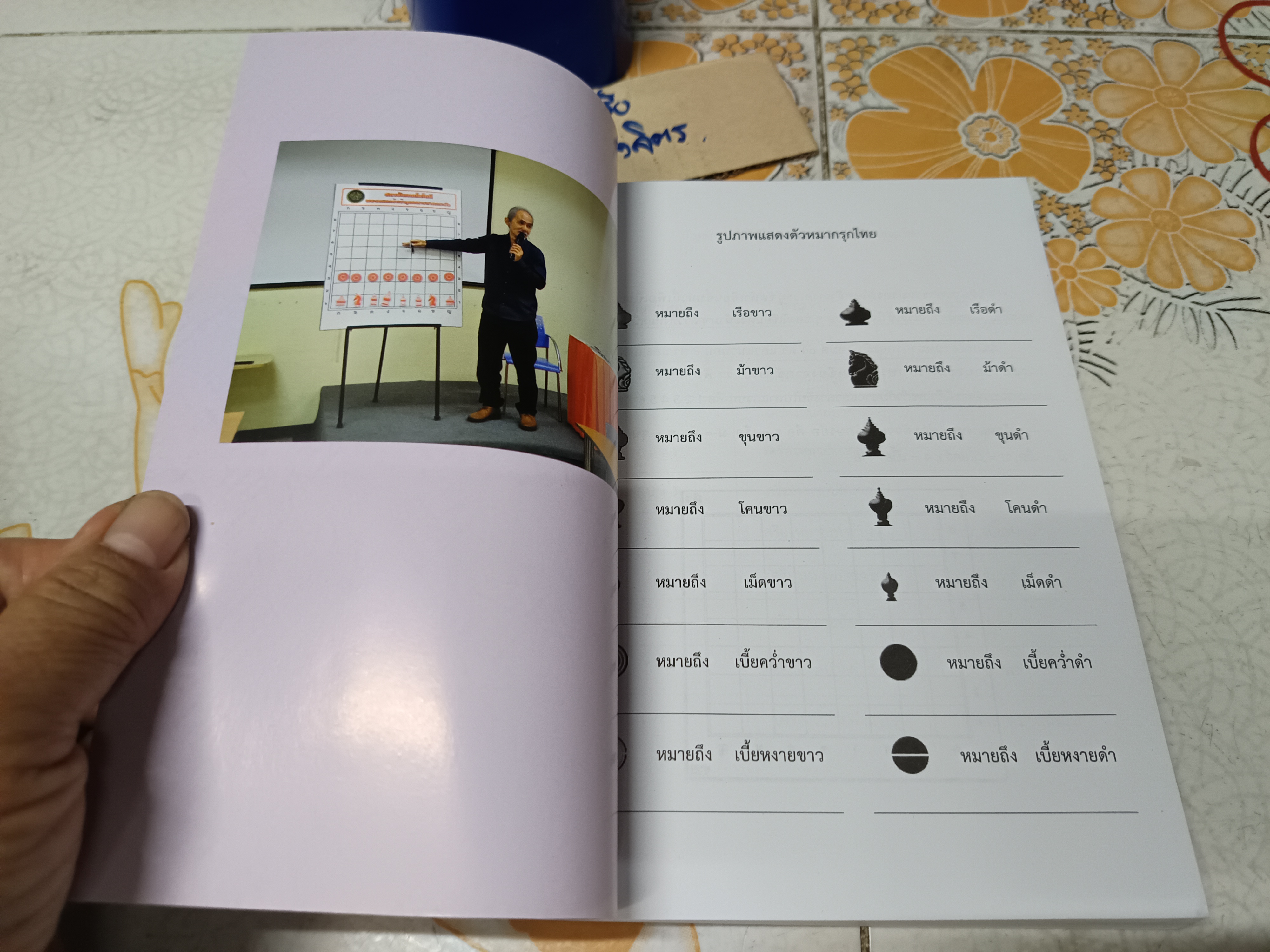 ม้าซ้ายสยาม ศาสตร์แห่งการโจมตี โดย รำลึก ธีระพงษ์ "ต๋อ ปากน้ำ" #ตำราหมากรุกไทย #ม้าซ้าย