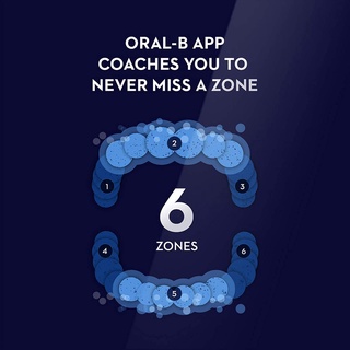 Oral-B® iO Series 8 Electric Toothbrush 6 Smart Modes Intelligents ออรัลบี แปรงสีฟันไฟฟ้า 6 โหมดอัจฉริยะ