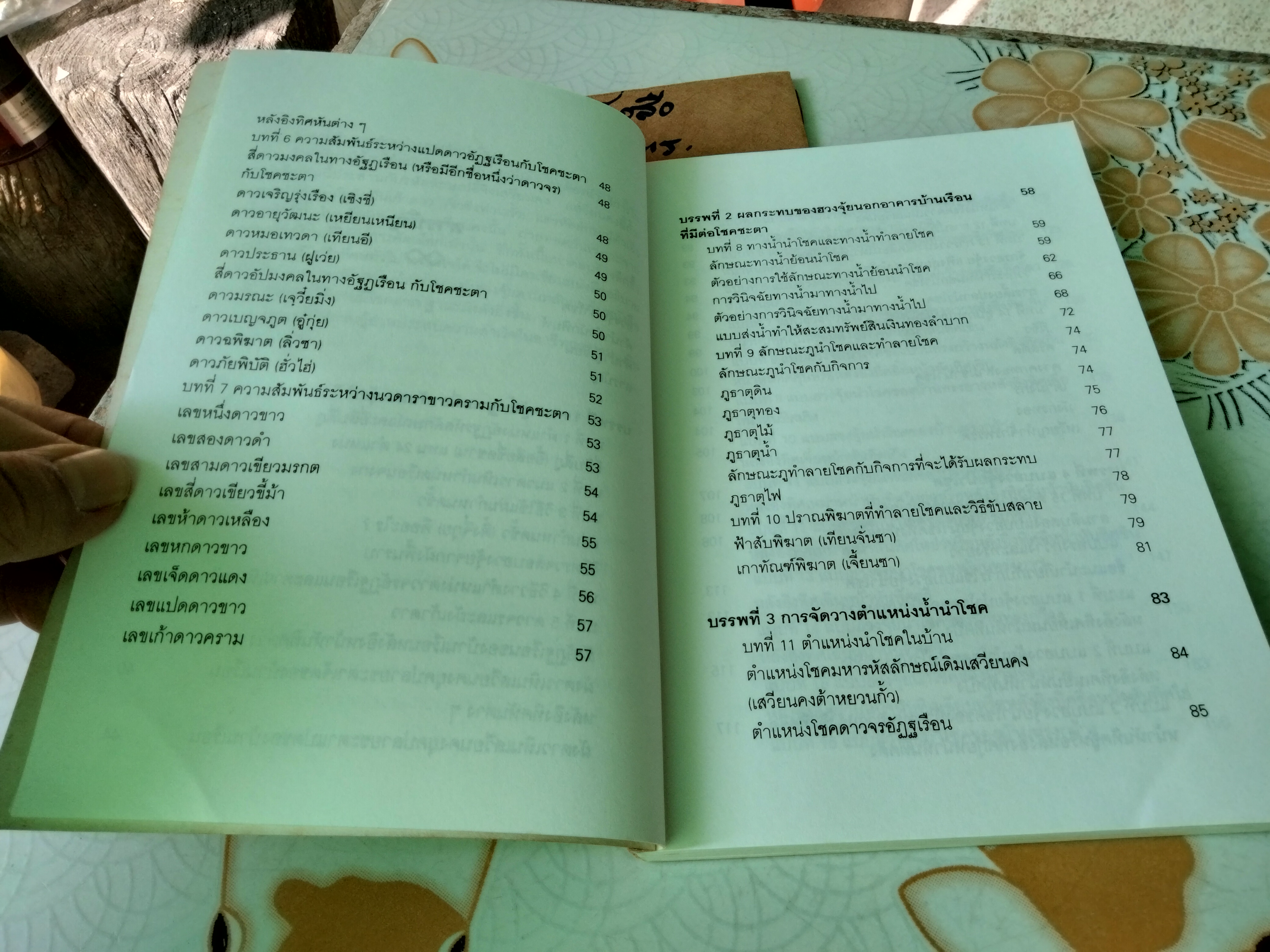 ฮวงจุ้ยนำโชค โดย ซินแส ไป่เฮ่อหมิง เขียน พัลลภ อำพันกูล แปลเรียบเรียง ฉบับพิมพ์ครั้งแรก 2538