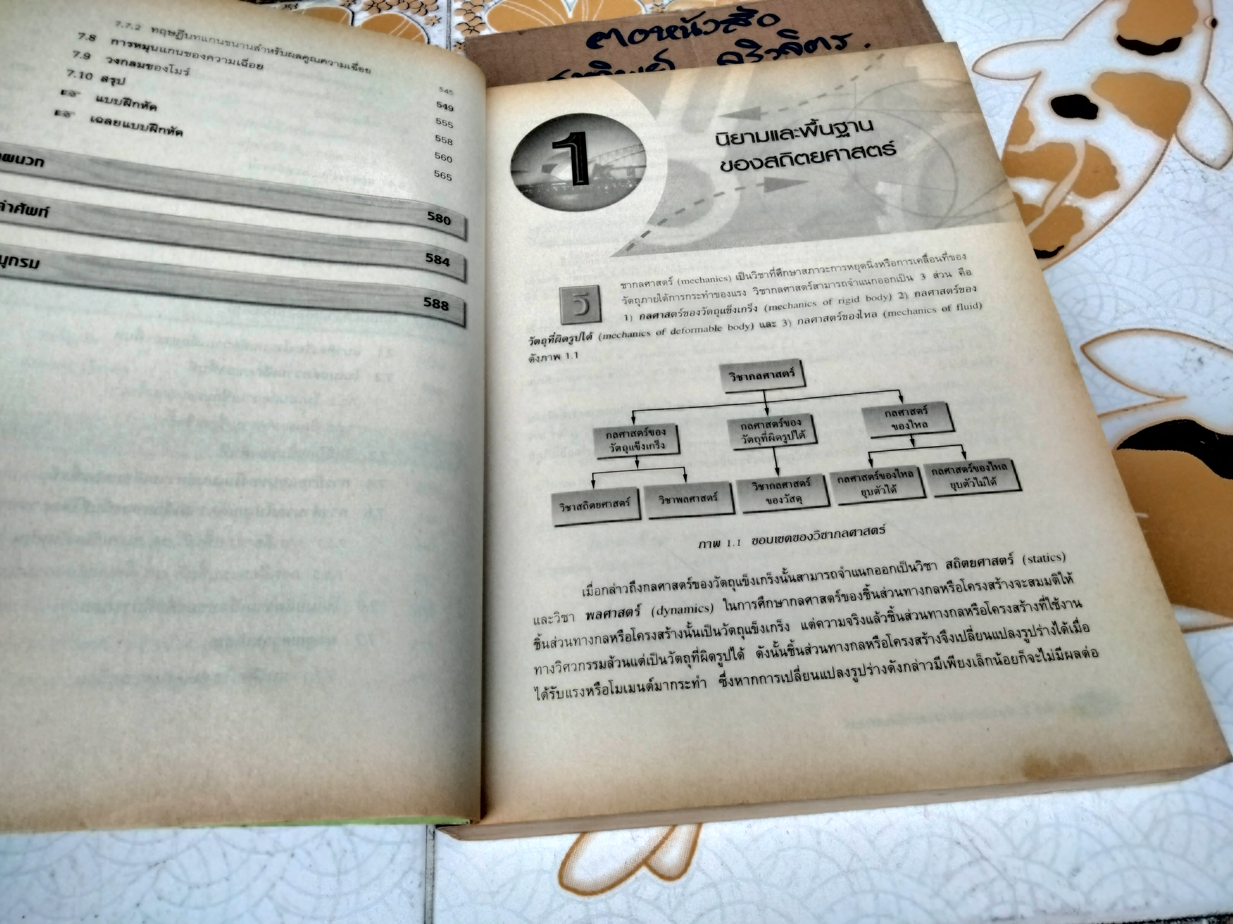 กลศาสตร์วิศวกรรม ภาคสถิตยศาสตร์ ENGINEERING MECHANIC STATICS รศ. มนตรี พิรุณเกษตร **สินค้าหมด*"