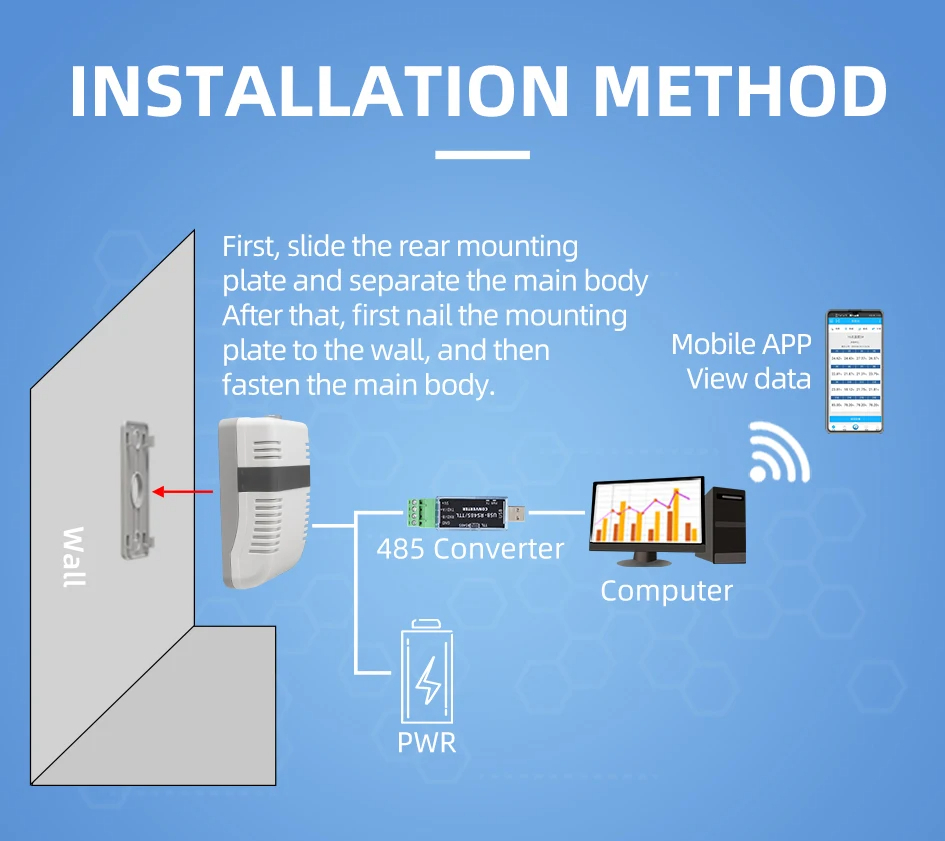 High precision CO2 sensor RS485 วัดก๊าซคาร์บอนไดออกไซต์