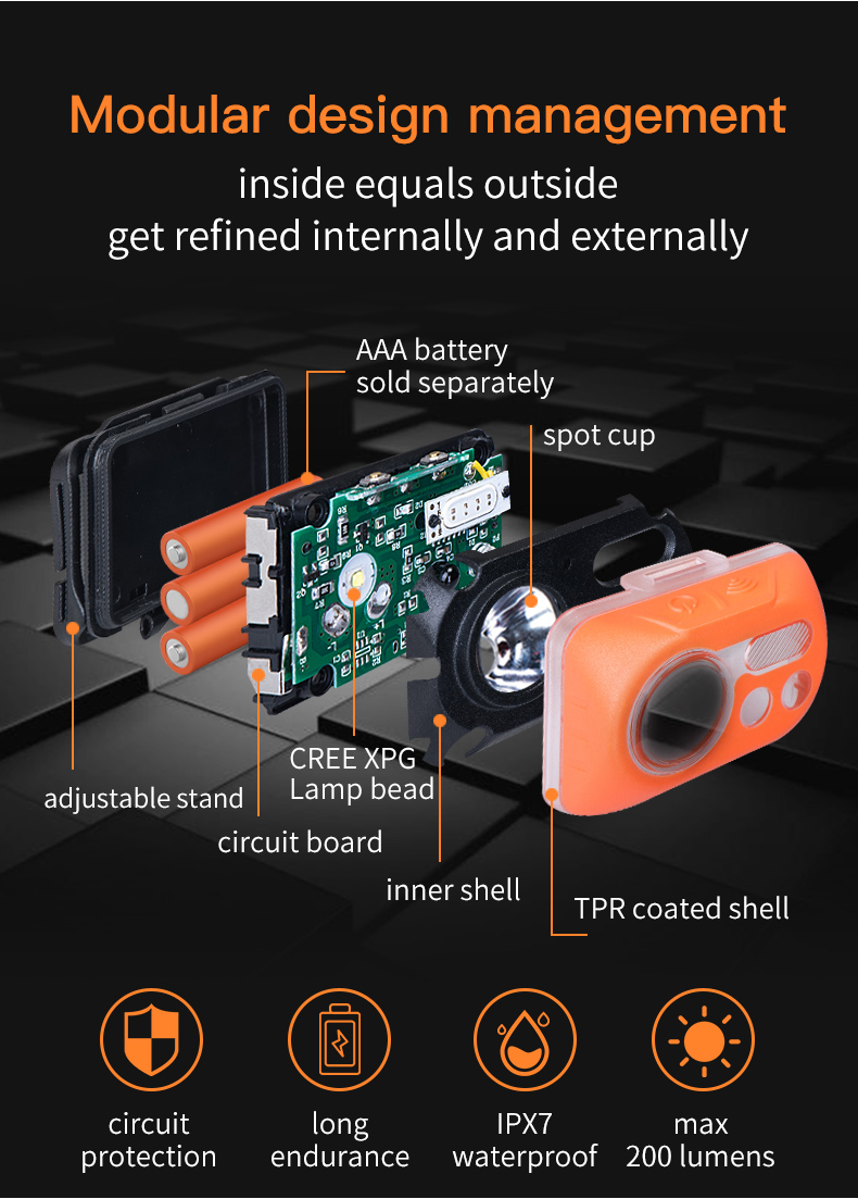 ไฟฉายคาดหัวสำหรับนักวิ่ง เดินป่า วิ่งเทรล ปีนเขา เดินป่า ให้ความสว่าง ระยะไกล Aonijie (Q02)