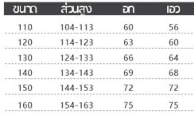 ชุดแฟนซีเด็กหญิง สาวน้อยหมวกแดง