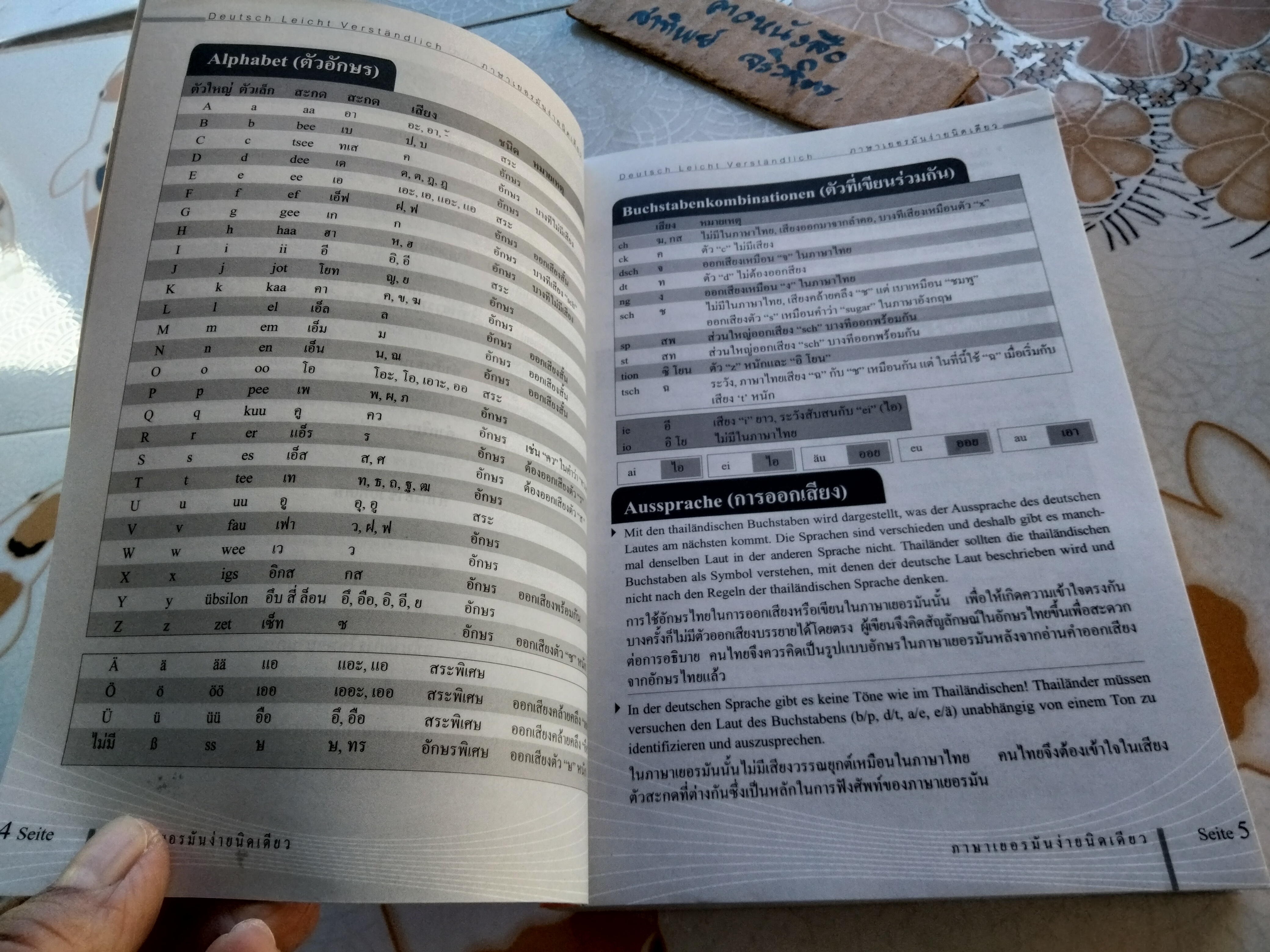 ภาษาเยอรมัน ง่ายนิดเดียว (Deutsch Leicht Verstandlich fur Thailander)