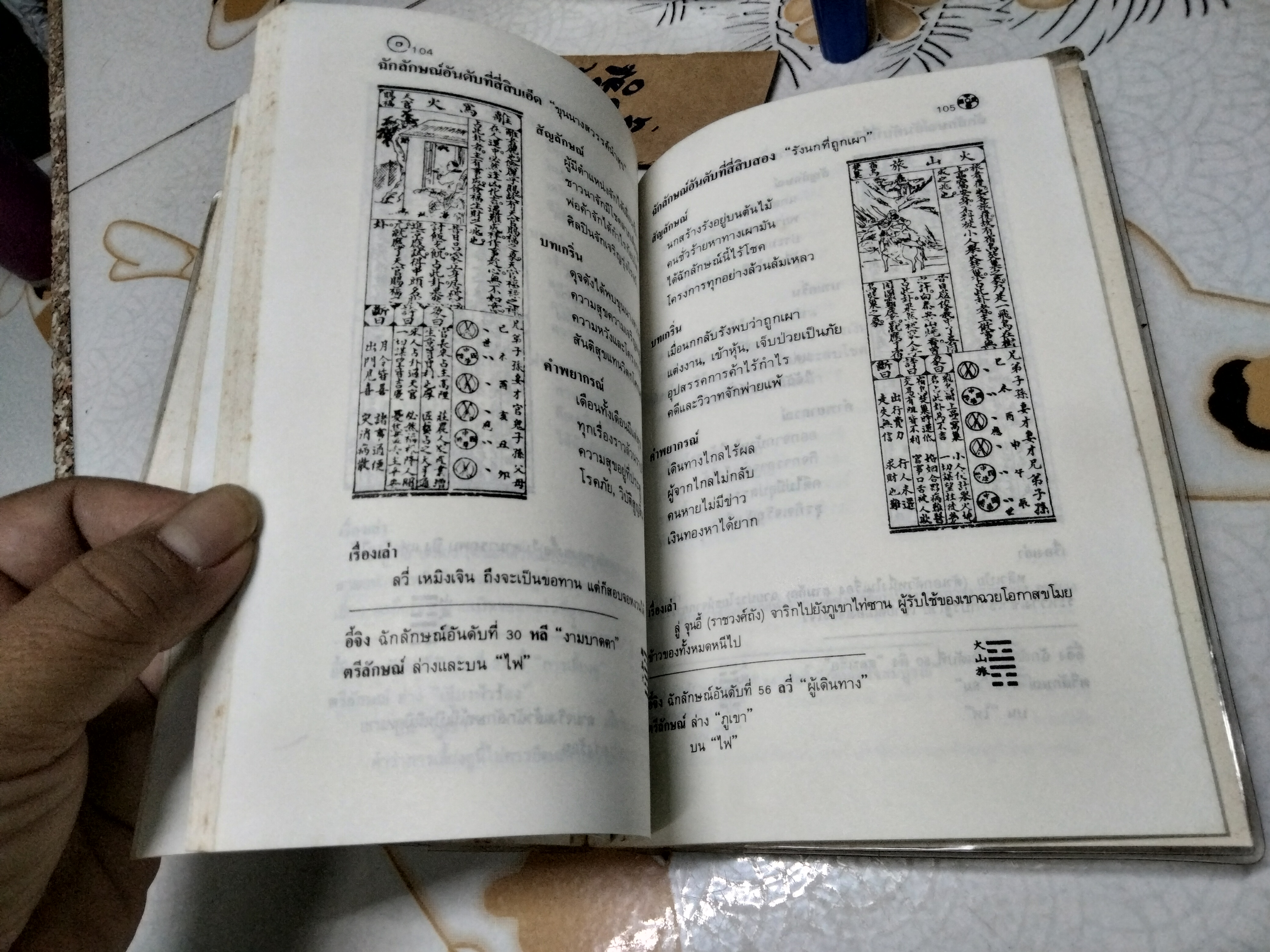 เหรียญเสี่ยงทายมหัศจรรย์ (มีแต่หนังสือ... ไม่มีเหรียญค่ะ) เหล่าซือ แปลและเรียบเรียง **สินค้าหมด**