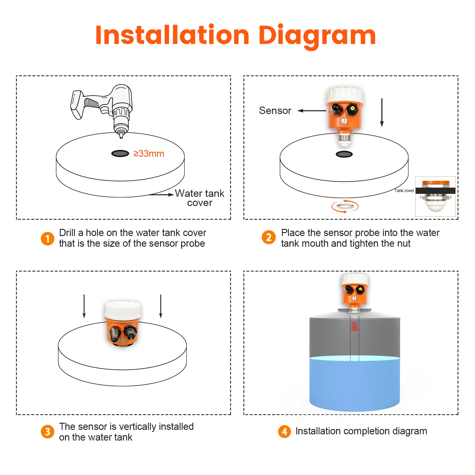 เซ็นเซอร์วัดระดับน้ำในถังสูง 0-10 m พร้อมแอพพลิเคชั่น ทำงานร่วมกับ Google Alexa, Assistance