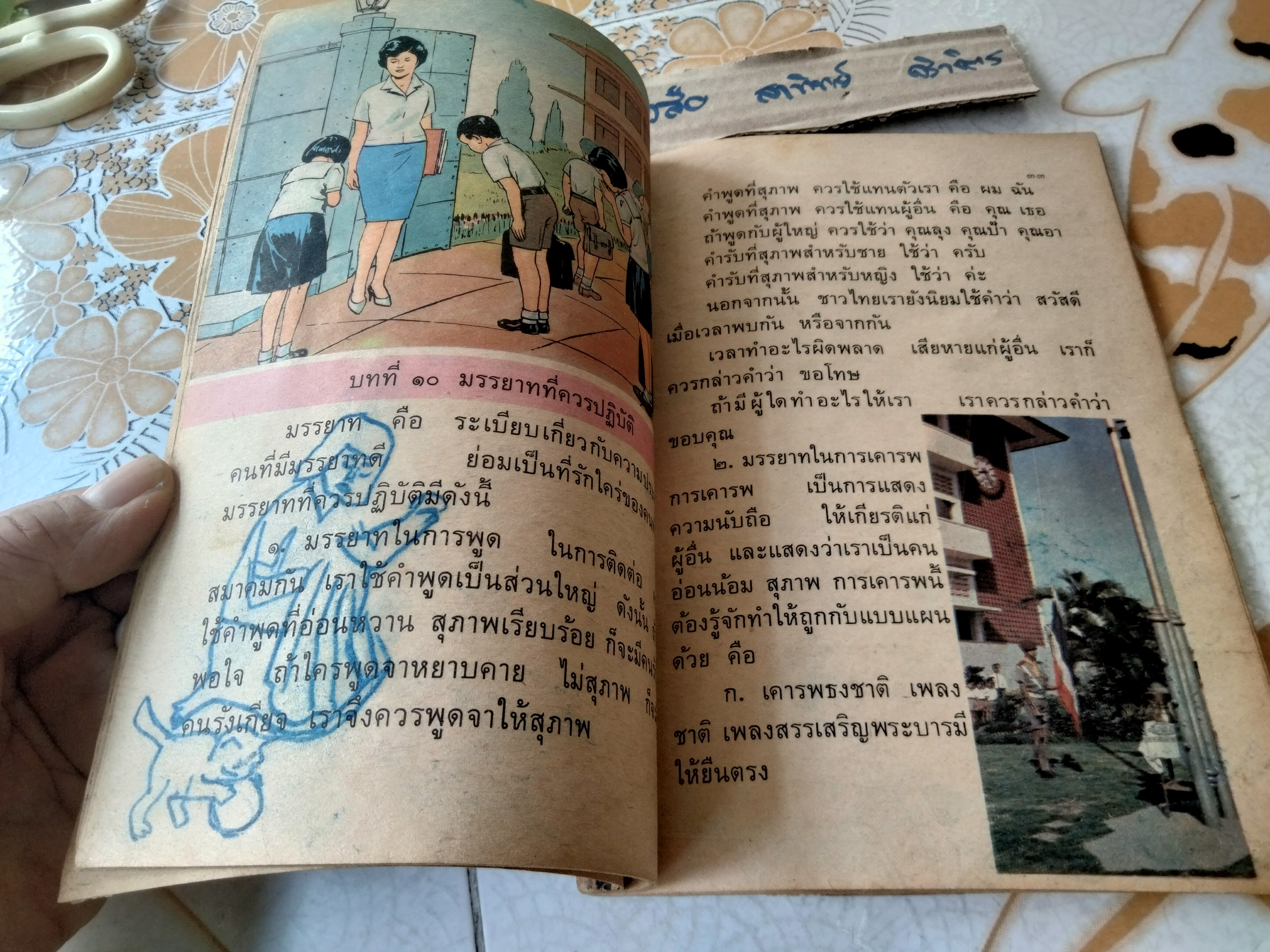 แบบสอนอ่านวิชา สังคมศึกษา ชั้นประถมปีที่ 2 พิมพ์พ.ศ. 2514 (ตามหลักสูตร พ.ศ.2503) สำนักพิมพ์ไทยวัฒนาพานิช **สินค้าหมด**
