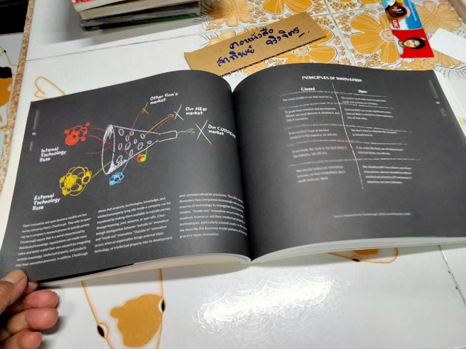 Business Model Generation by Alexander Osterwalder & Yves Pigneur (ฉบับภาษาอังกฤษ) **สินค้าหมด**