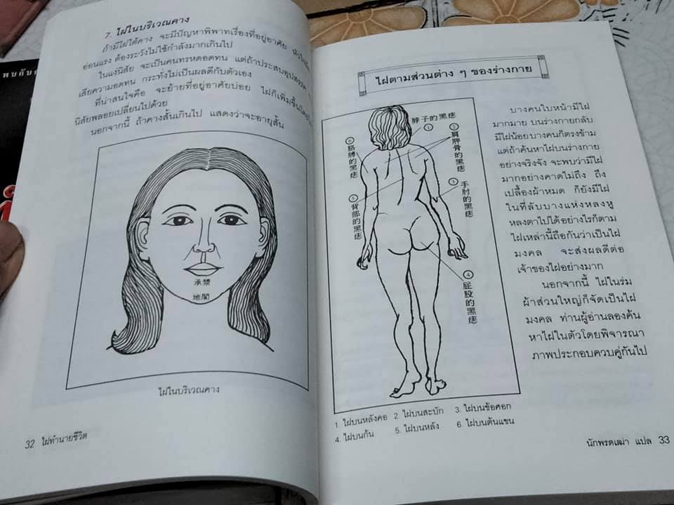 ไฝ ทำนายชีวิต โดย ซินแส เฉินเจียเหอ , แปลโดย นักพรตเฒ่า