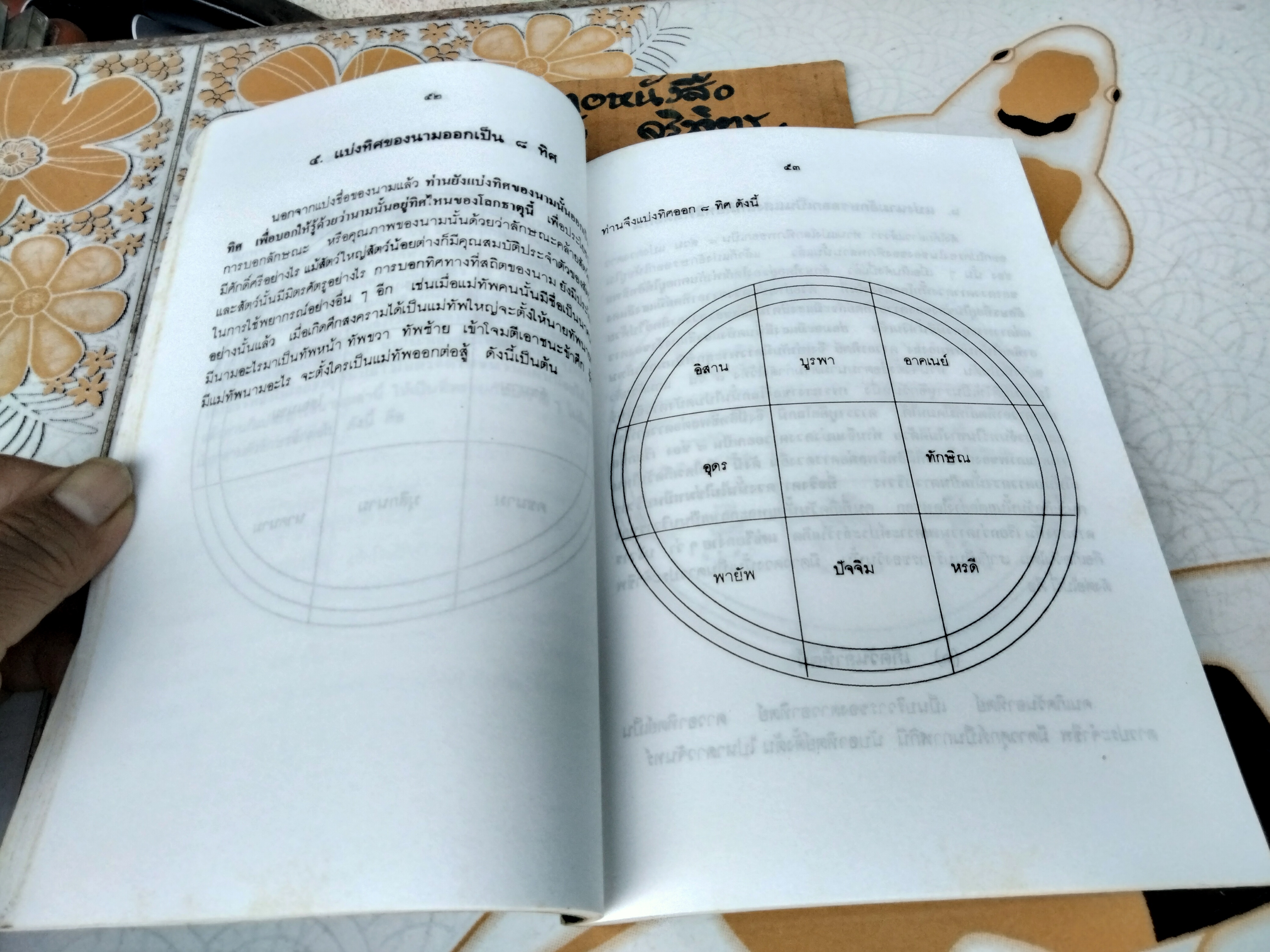 มงคลนามตามตำราโหราศาสตร์ โดย เทพ สุนทรศารทูล ฉบับพิมพ์ครั้งที่ 1/2534