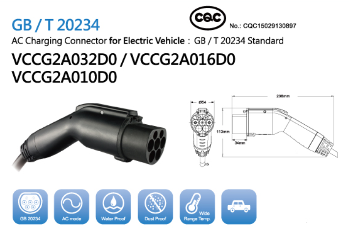 AC Charging Connector for Electric Vehicle