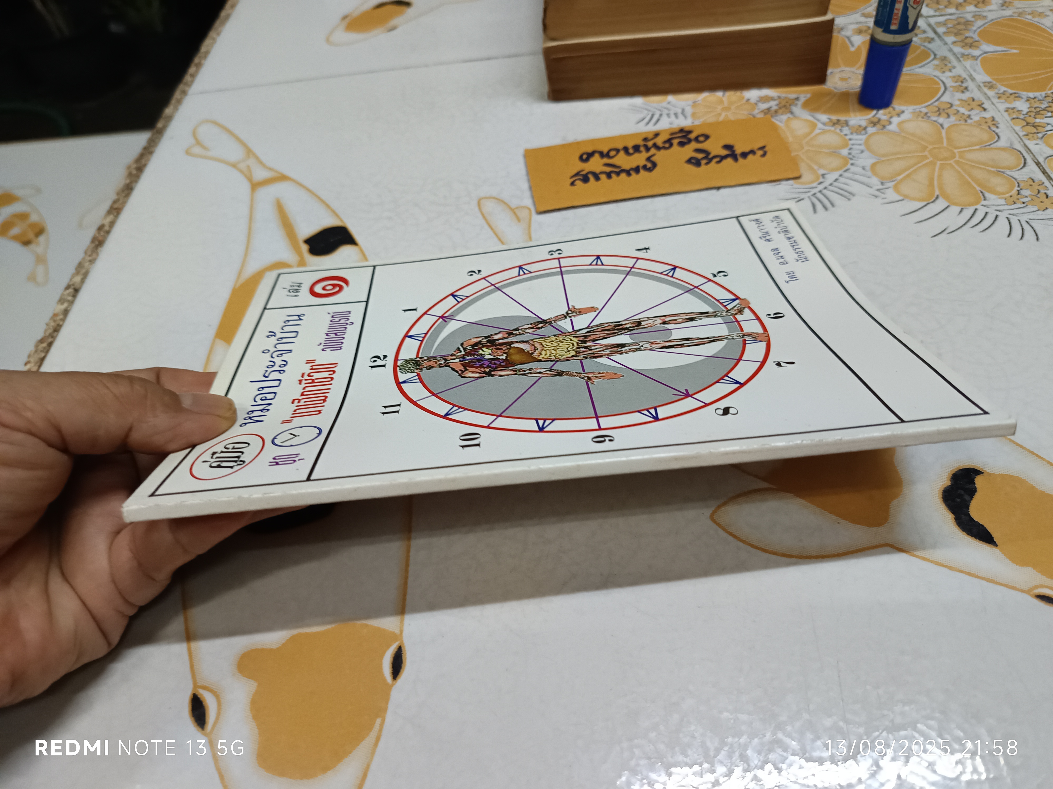 คู่มือหมอประจำบ้าน ชุด "นาฬิกาชีวิต" ฉบับสมบูรณ์ เล่ม 1 โดย อ. ผจล ศรีผาวงศ์ , นักธรรมชาติบำบัด **สินค้าหมด**