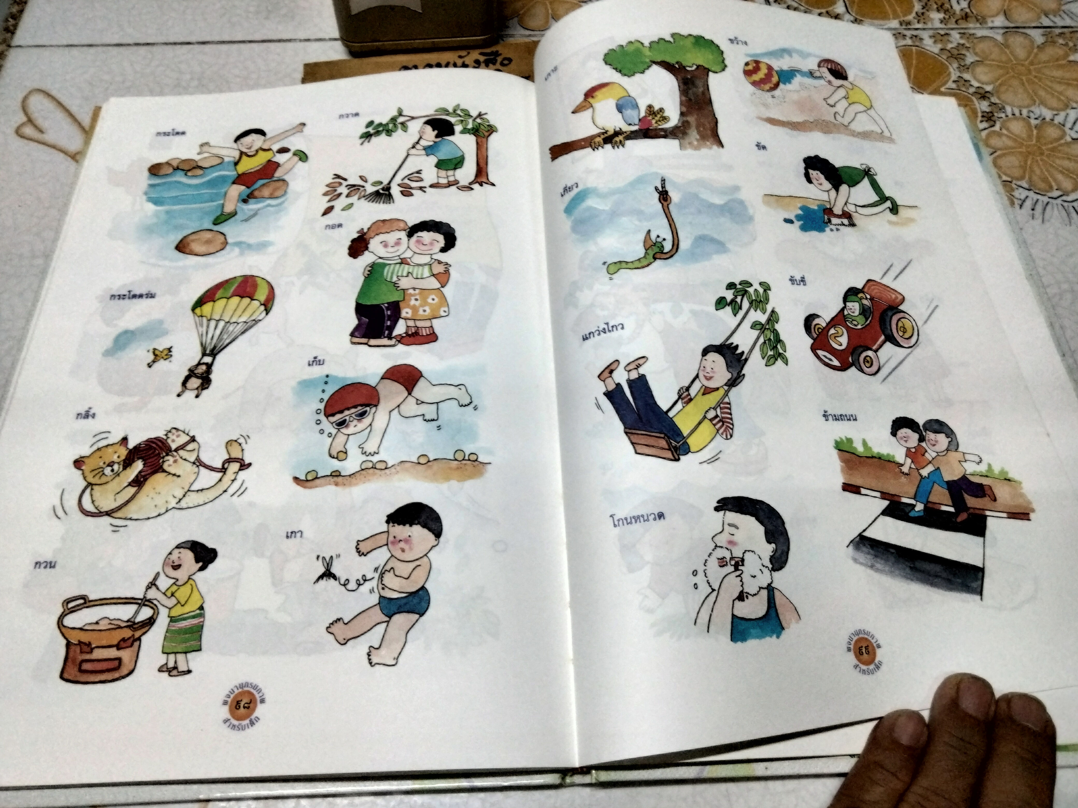 พจนานุกรมภาพสำหรับเด็ก ช่วงชั้นประถมศึกษาปีที่ 1-3 สิรินทร์ ช่วงโชติ เรื่อง / ผศ.สุมิตรา เทียนตระกูล ภาพ พิมพ์ปี พ.ศ 2546 กรมวิชาการ