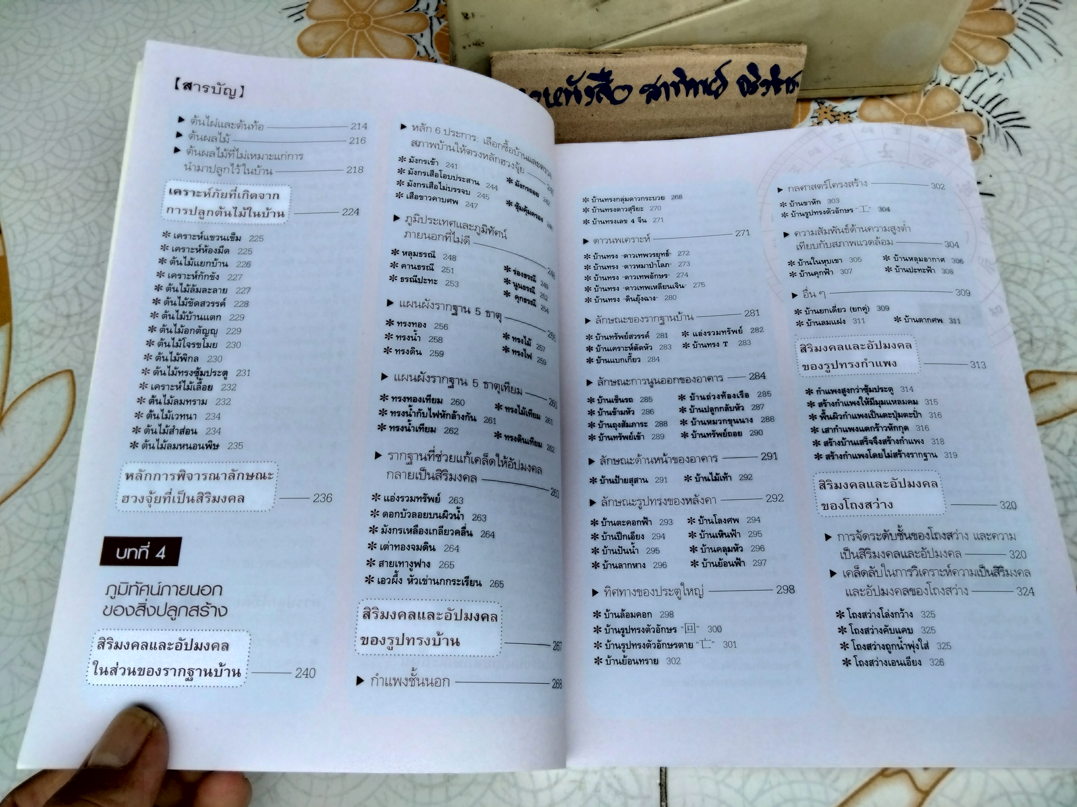 ฮวงจุ้ย บ้านพักอาศัย โดย ศาสตราจารย์อู๋จางอี้ แปลโดย กมล กฤปานันท์ พิมพ์ครั้งแรก พ.ศ 2551 (ตัวเล่มงอ)