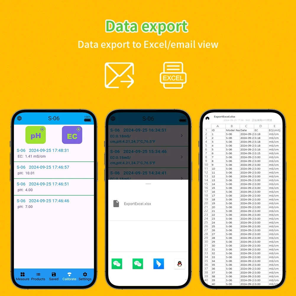 เซ็นเซอร์วัดค่าในดิน 6 IN 1 Multifunction Soil Meter Digital Ph Tester EC/Light/Moisture/Fertility Tester