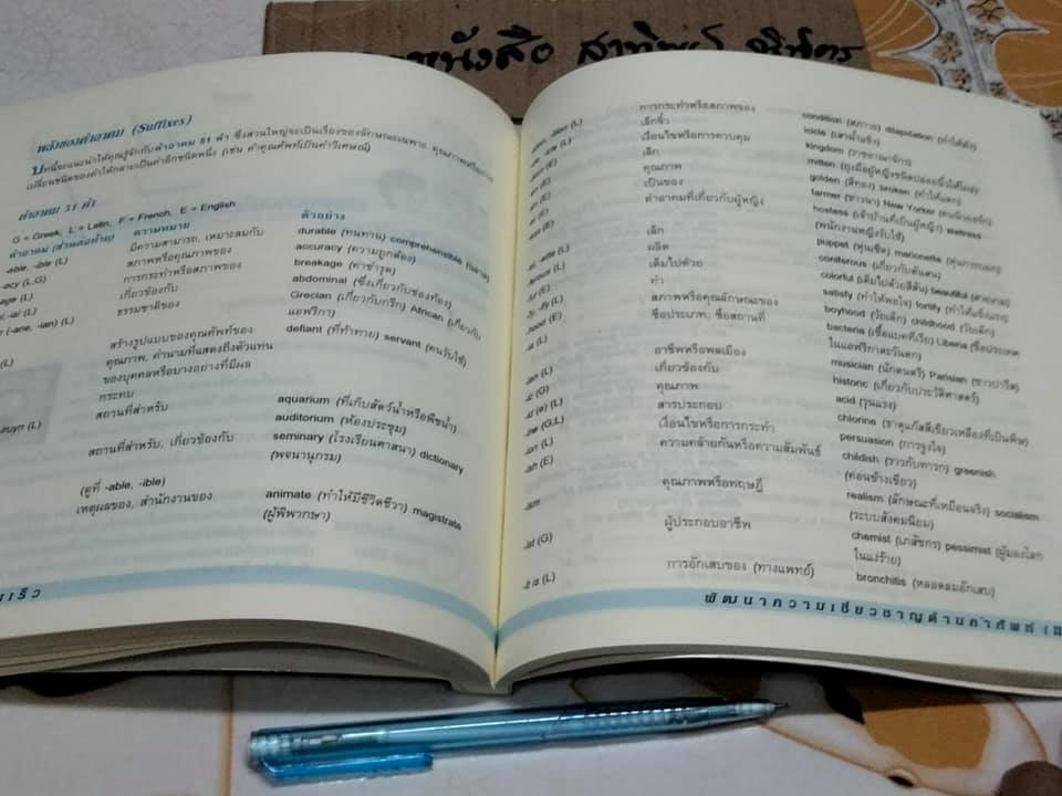 ใช้หัวอ่านเร็ว ฉบับคลาสสิก The Speed Reading Book by Tony Buzan **สินค้าหมด**