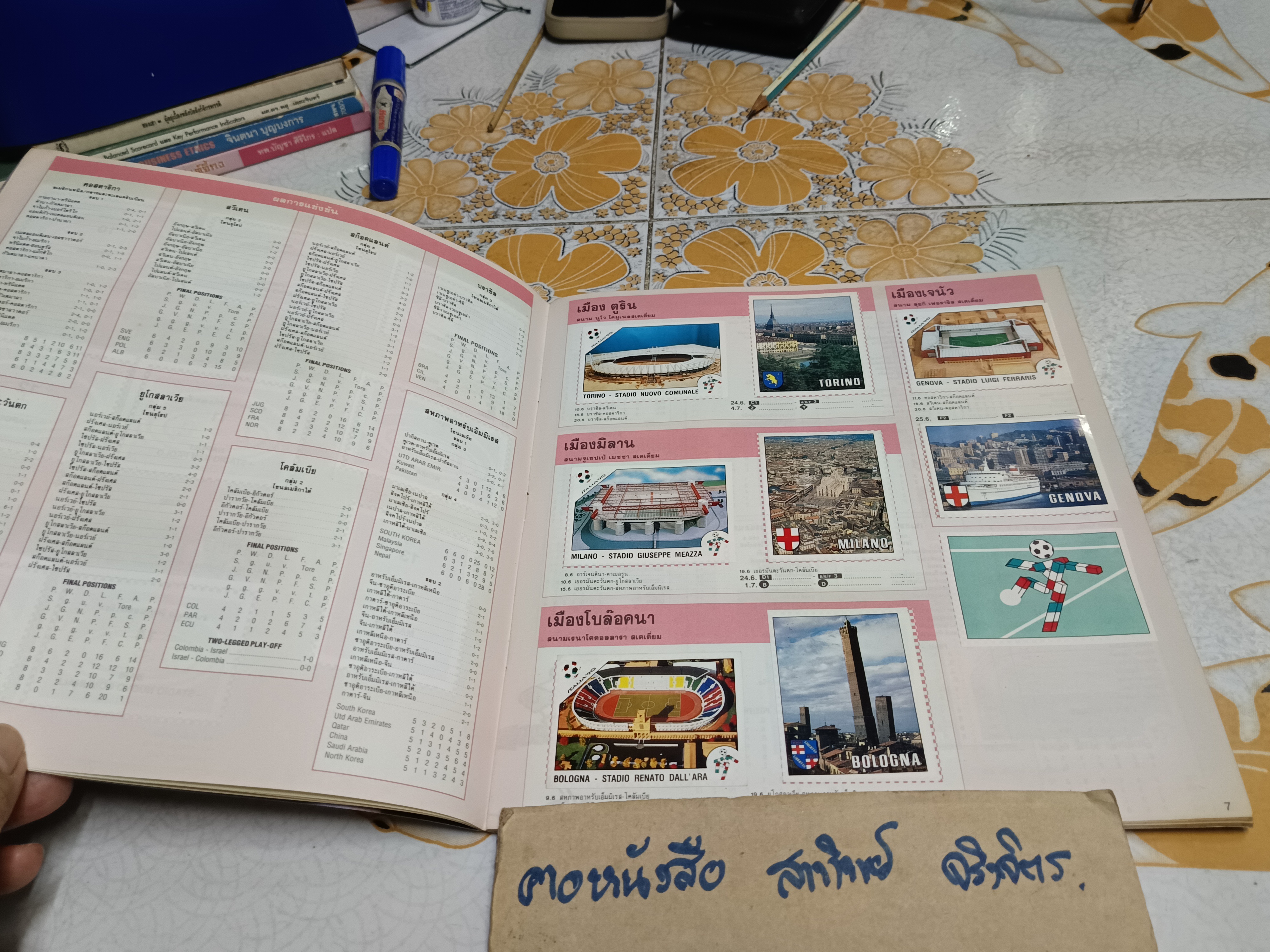 สมุดสะสมสติ๊กเกอร์ Italia World Cup 1990 ของ PANINI สติ๊กเกอร์ขาด 1 ใบ จาก 268 ใบ **สินค้าหมด**