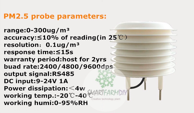 PM2.5 probe sensor