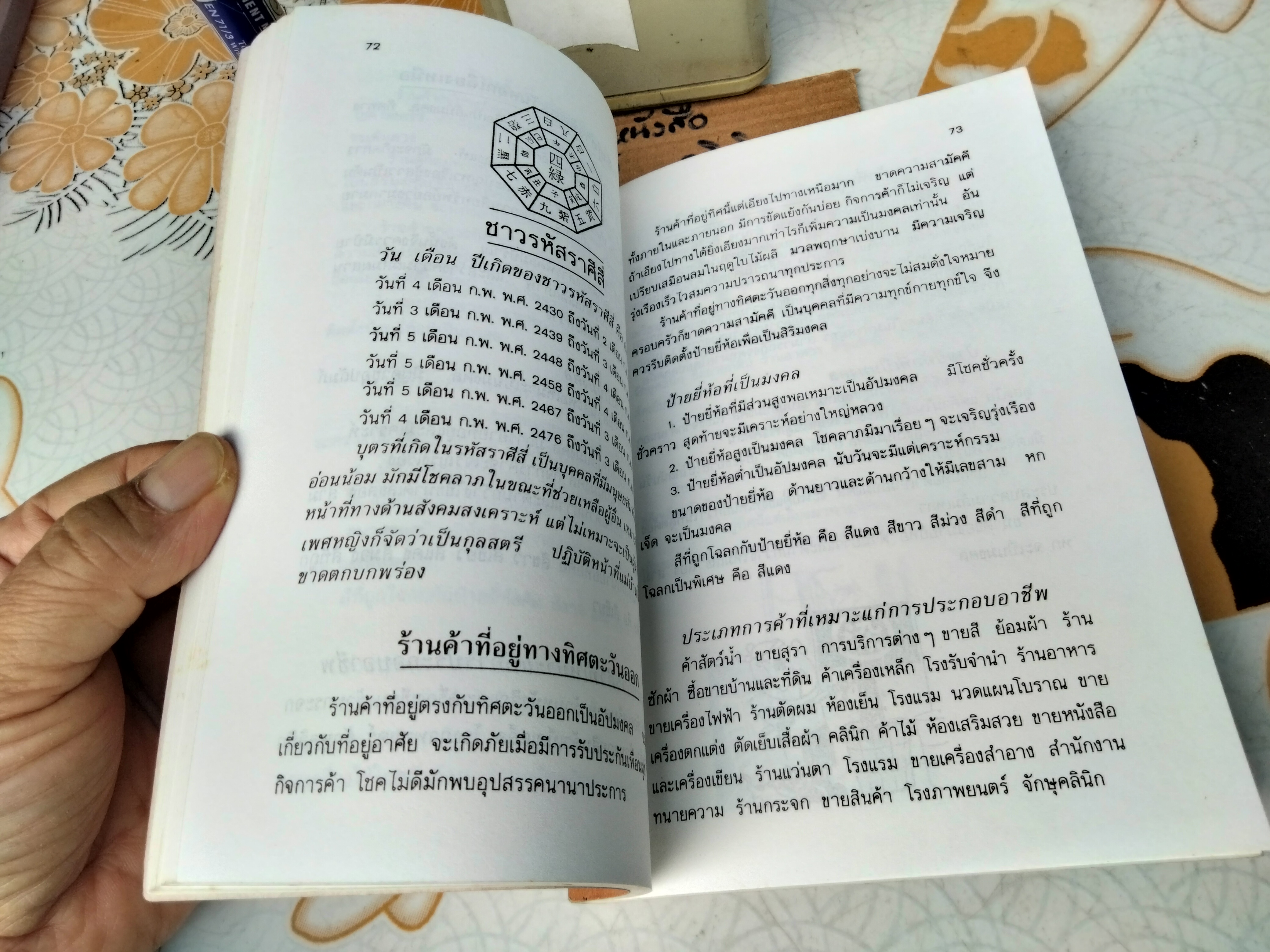 ฮวงจุ้ยป้ายร้านค้า - ม.อึ้งอรุณ แปล