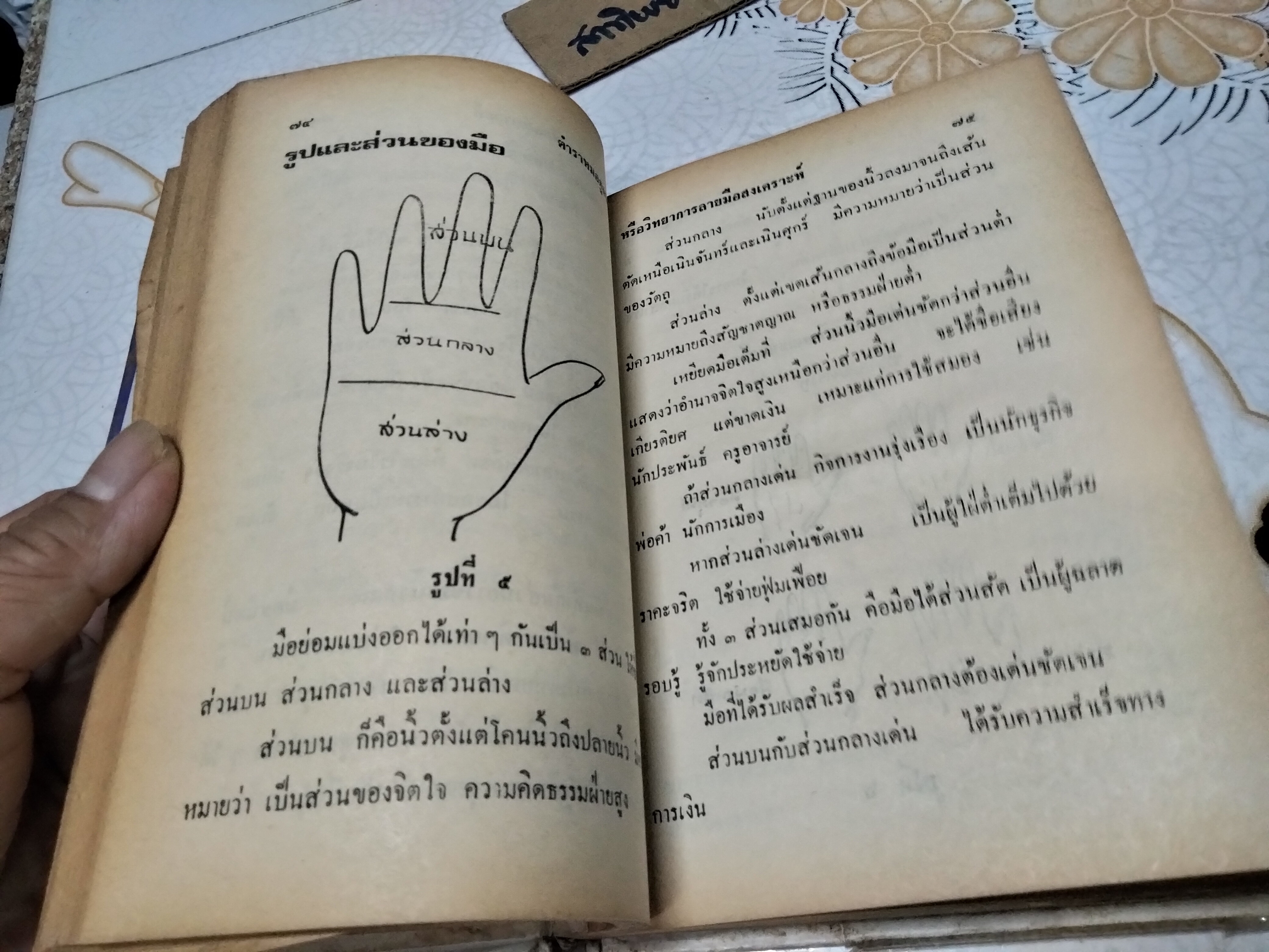 ตำราหมอดูลายมือ วิทยาการลายมือสงเคราะห์ โดย พันตรี หลวงเสนานิติการ (ยง บุนนาค)