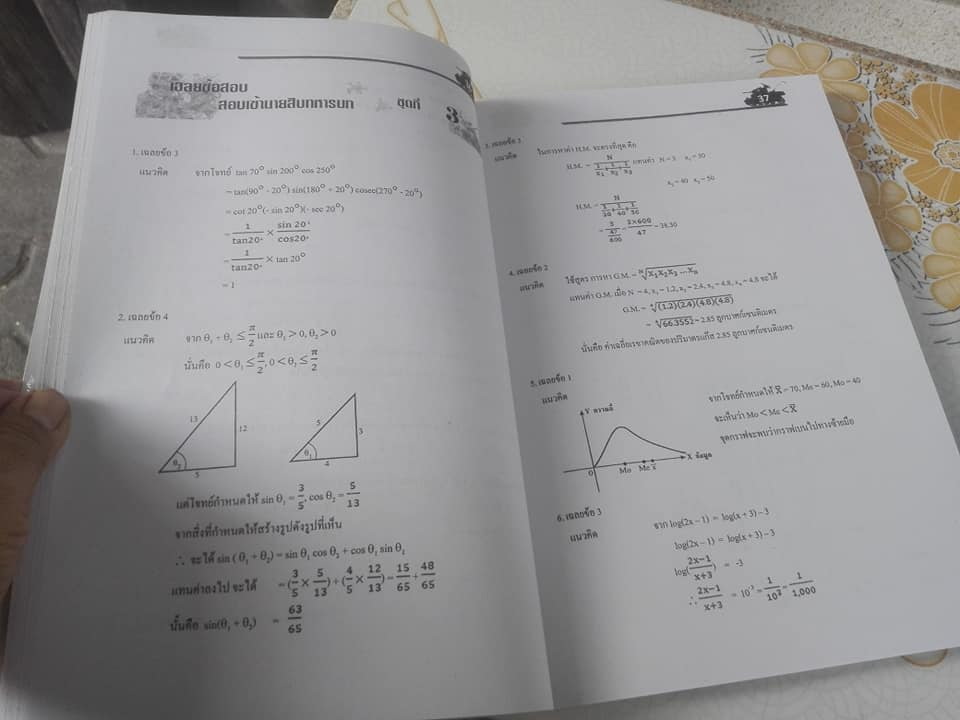 เจาะข้อสอบนายสิบทหารบก (พร้อมเฉลยภายในเล่ม)