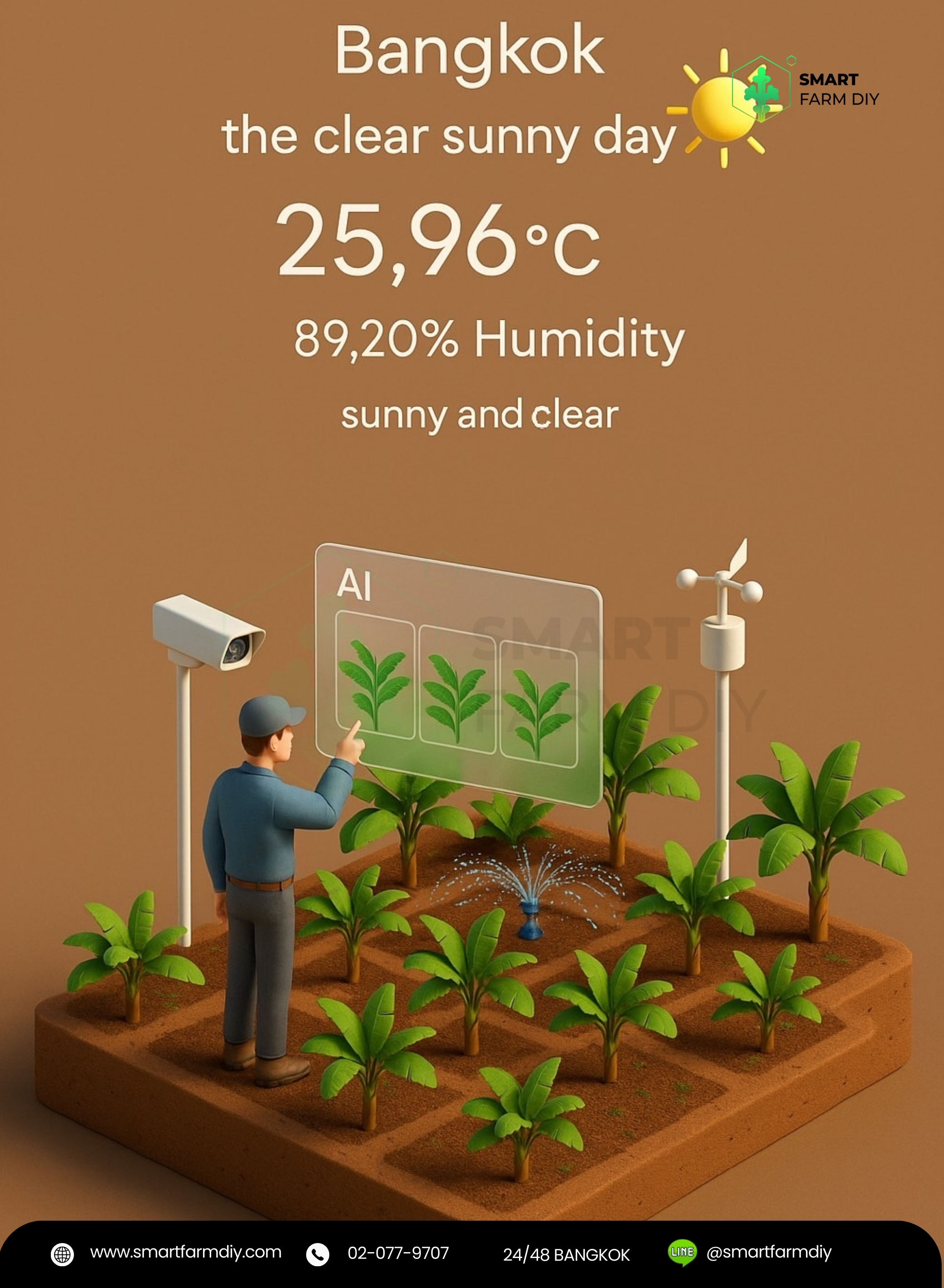 รับออกแบบฟาร์มพืช แนว Miniature 3D AI camera Tech Farm/ Urban Farm / friendly evironment