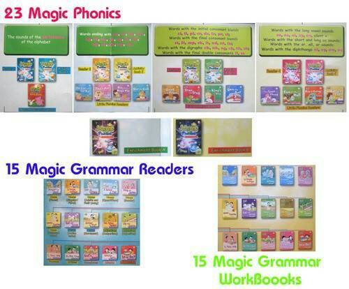 phonics Smart Pen with Essential Grammar ชุดใหญ่