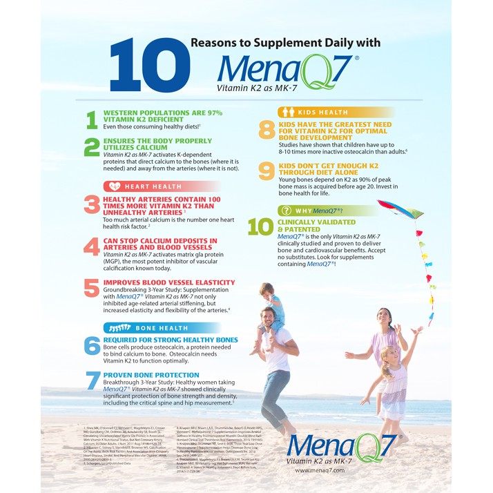 Doctor's Best® Natural Vitamin K2 MK-7 with MenaQ7® 100 mcg* 60 Veggie Caps ลดกระดูกพรุน ช่วยระะบบหลอดเลือด