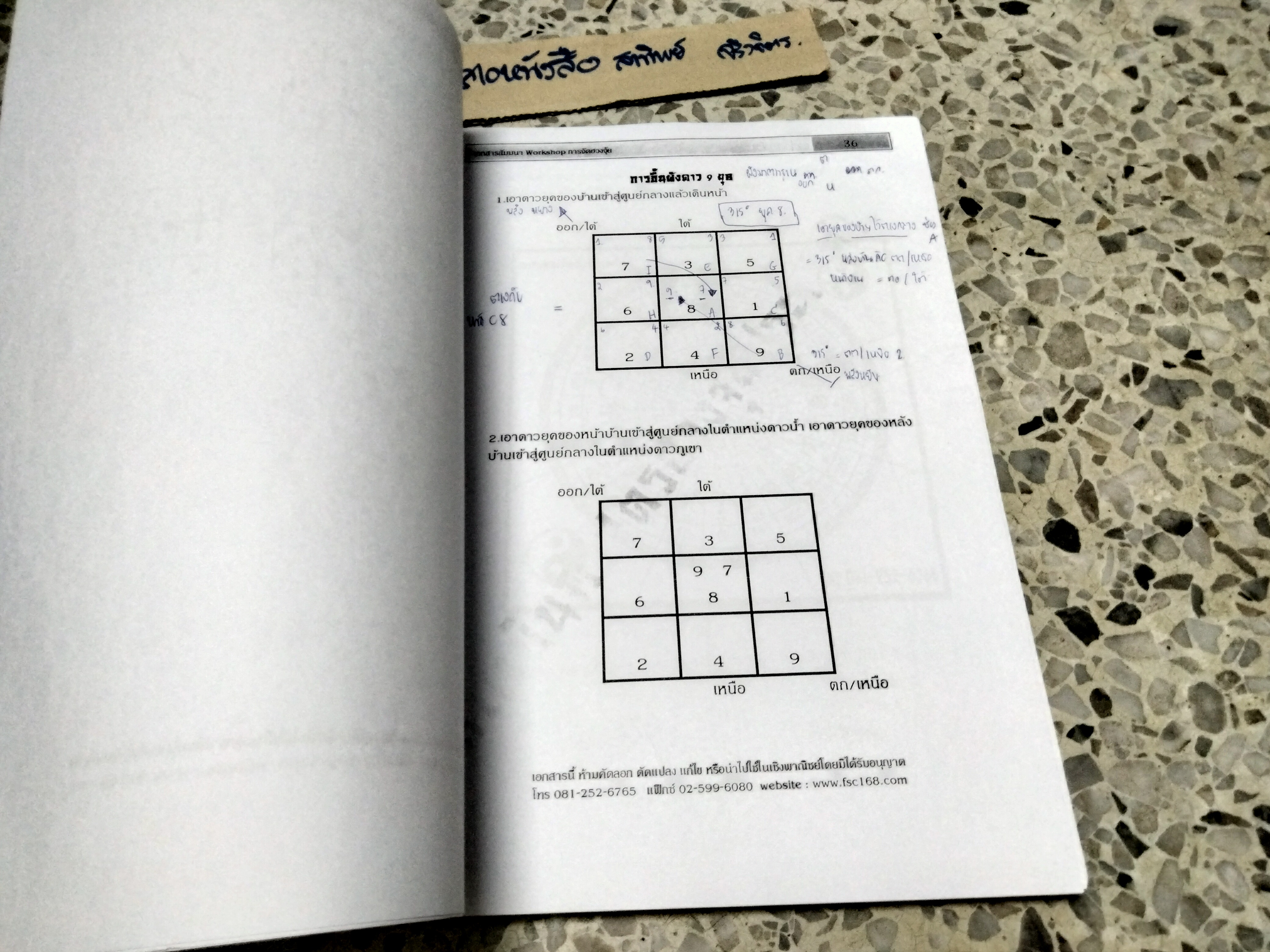 Workshop เคล็ดลับการจัดฮวงจุ้ย โดย บัณฑิต แซ่ลิ้ม ...เอกสารประกอบการสัมมนา (มีรอยเขียน) **สินค้าหมด**